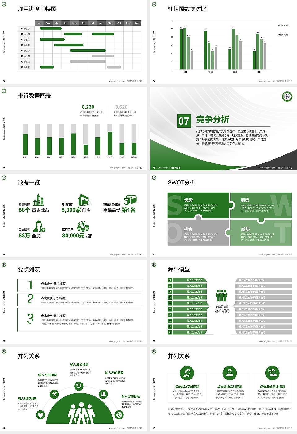 鄂东职业技术学院专用全国大学生互联网+创新创业大赛计划书/路演/网评PPT模板16:9格式幻灯片预览图9