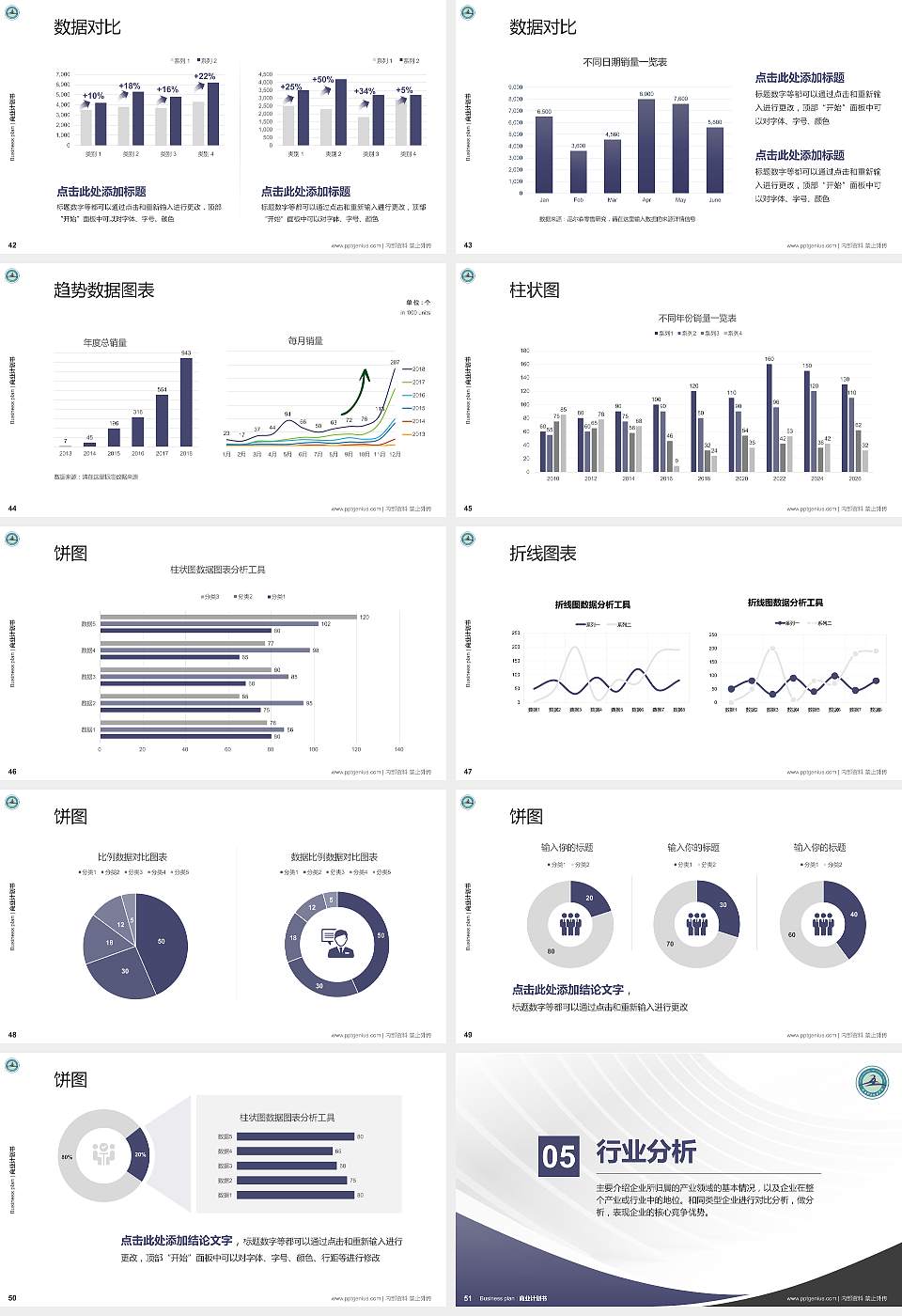 新乡职业技术学院专用全国大学生互联网+创新创业大赛计划书/路演/网评PPT模板16:9格式幻灯片预览图6