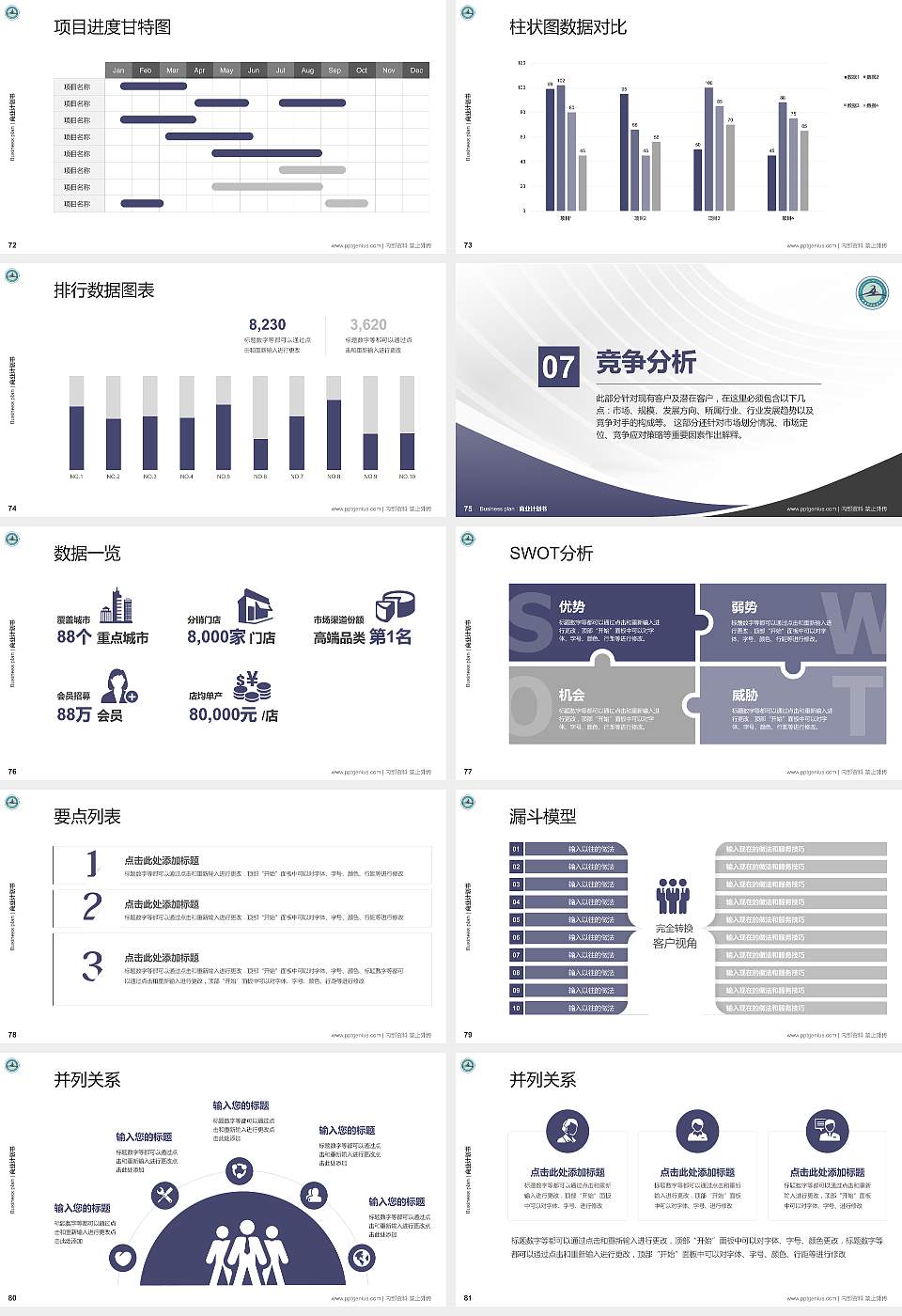 新乡职业技术学院专用全国大学生互联网+创新创业大赛计划书/路演/网评PPT模板16:9格式幻灯片预览图9
