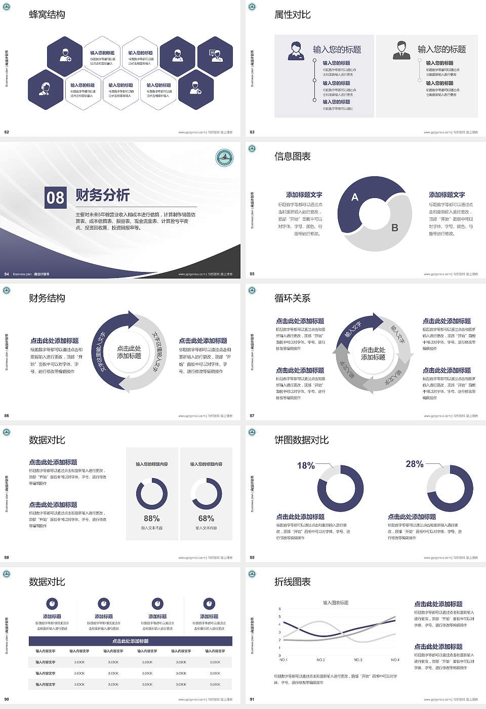 新乡职业技术学院专用全国大学生互联网+创新创业大赛计划书/路演/网评PPT模板16:9格式幻灯片预览图10