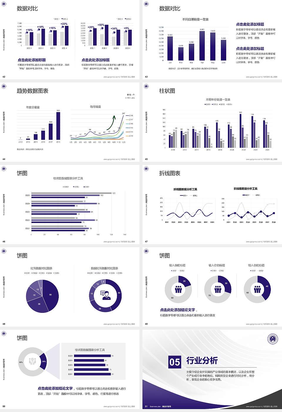 郑州电力职业技术学院专用全国大学生互联网+创新创业大赛计划书/路演/网评PPT模板16:9格式幻灯片预览图6