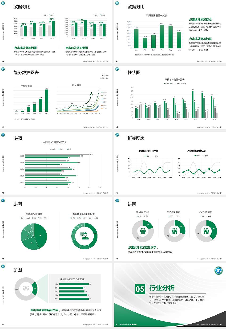 郑州信息科技职业学院专用全国大学生互联网+创新创业大赛计划书/路演/网评PPT模板16:9格式幻灯片预览图6