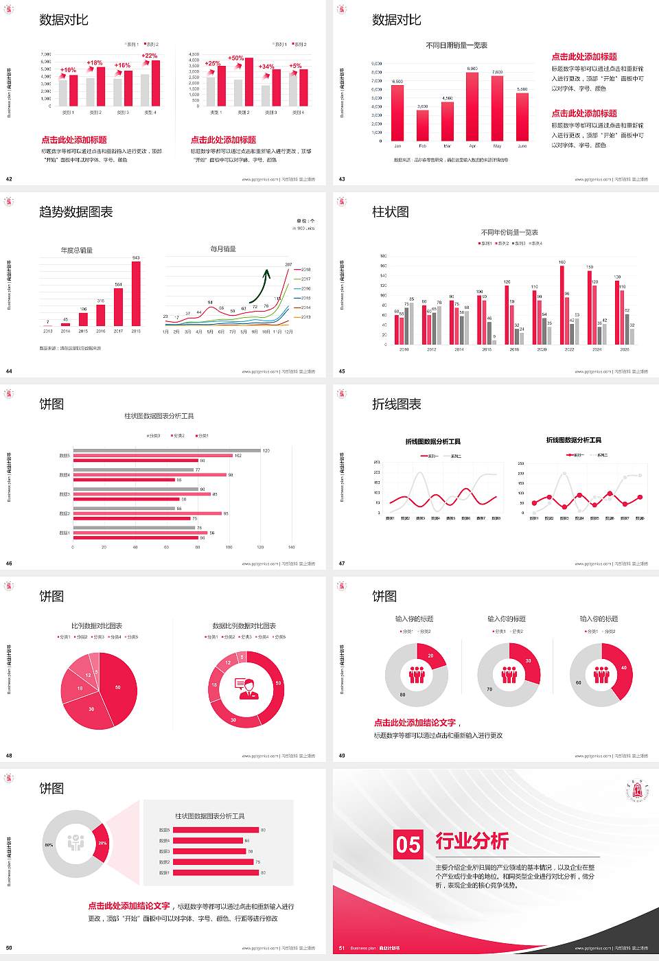 定西师范高等专科学校专用全国大学生互联网+创新创业大赛计划书/路演/网评PPT模板16:9格式幻灯片预览图6
