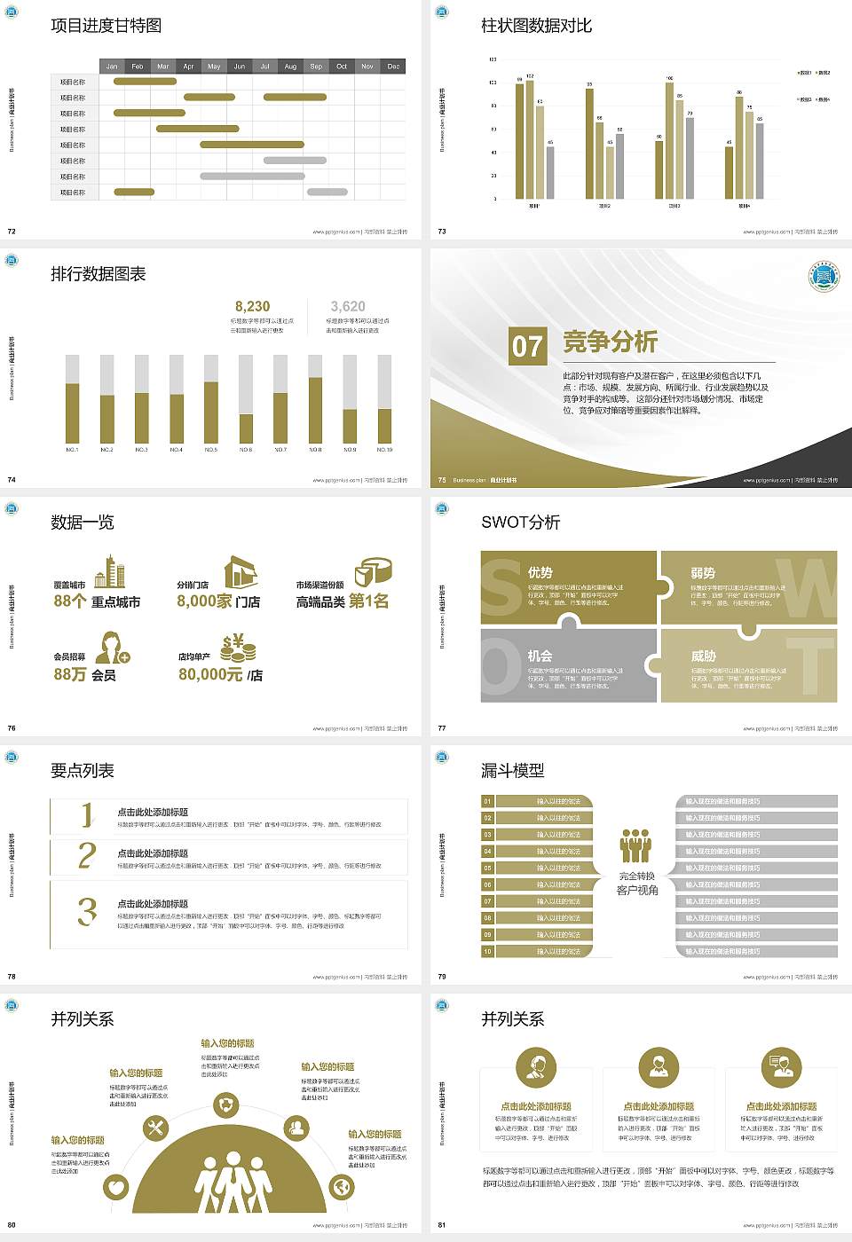 河南医学高等专科学校专用全国大学生互联网+创新创业大赛计划书/路演/网评PPT模板16:9格式幻灯片预览图9