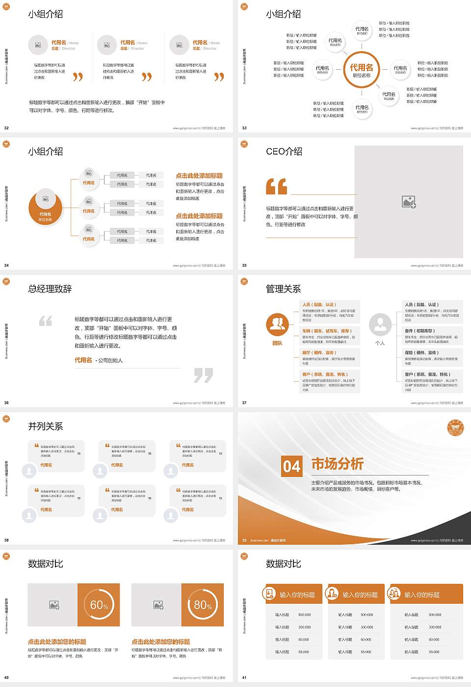 阳光学院专用全国大学生互联网+创新创业大赛计划书/路演/网评PPT模板16:9格式幻灯片预览图5