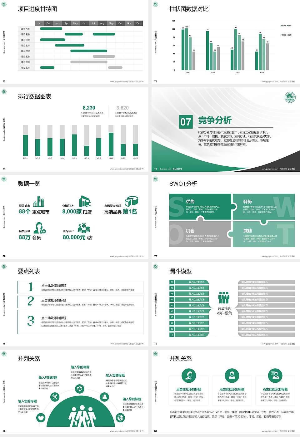 泉州理工职业学院专用全国大学生互联网+创新创业大赛计划书/路演/网评PPT模板16:9格式幻灯片预览图9