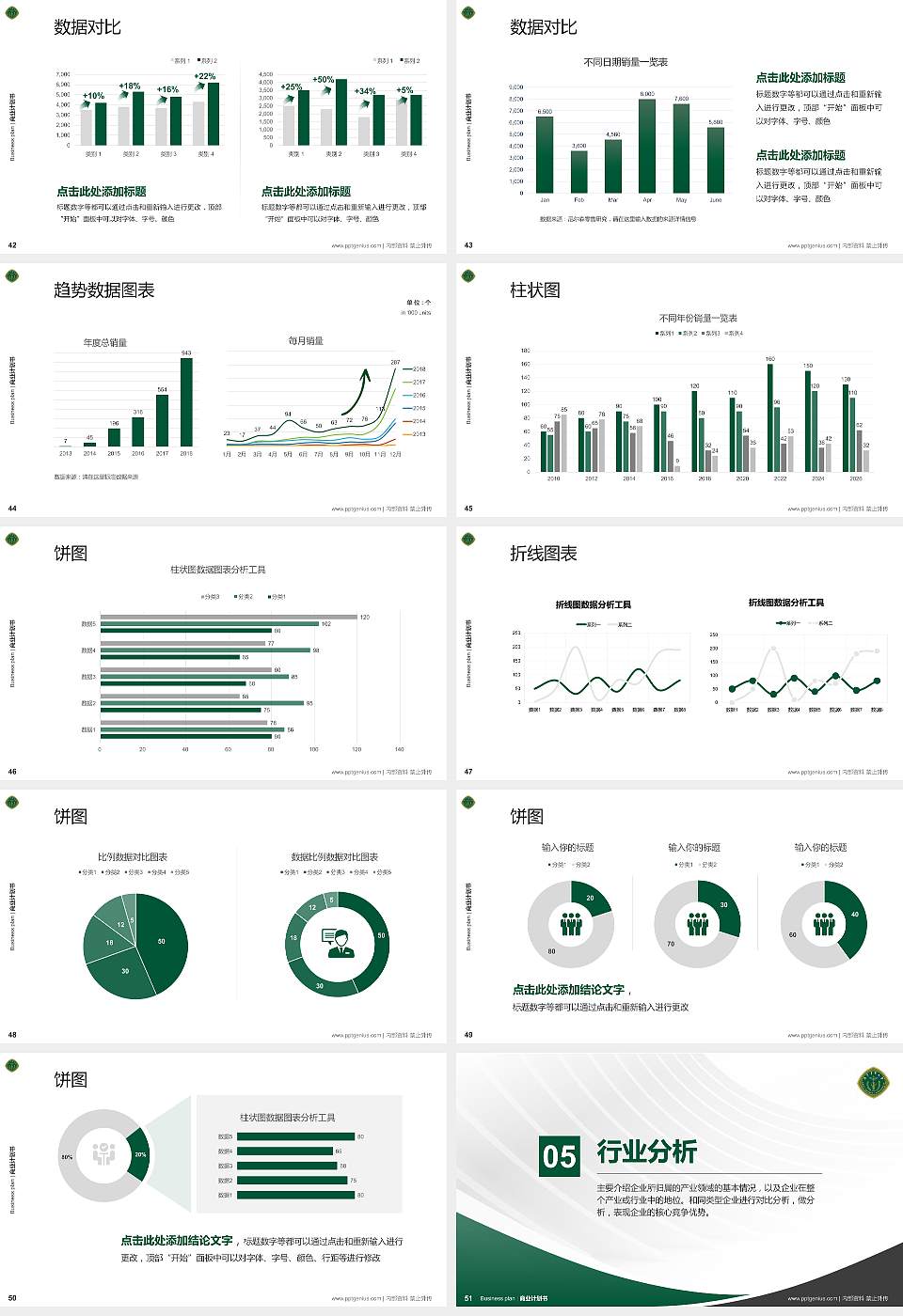 陆军军医大学专用全国大学生互联网+创新创业大赛计划书/路演/网评PPT模板16:9格式幻灯片预览图6
