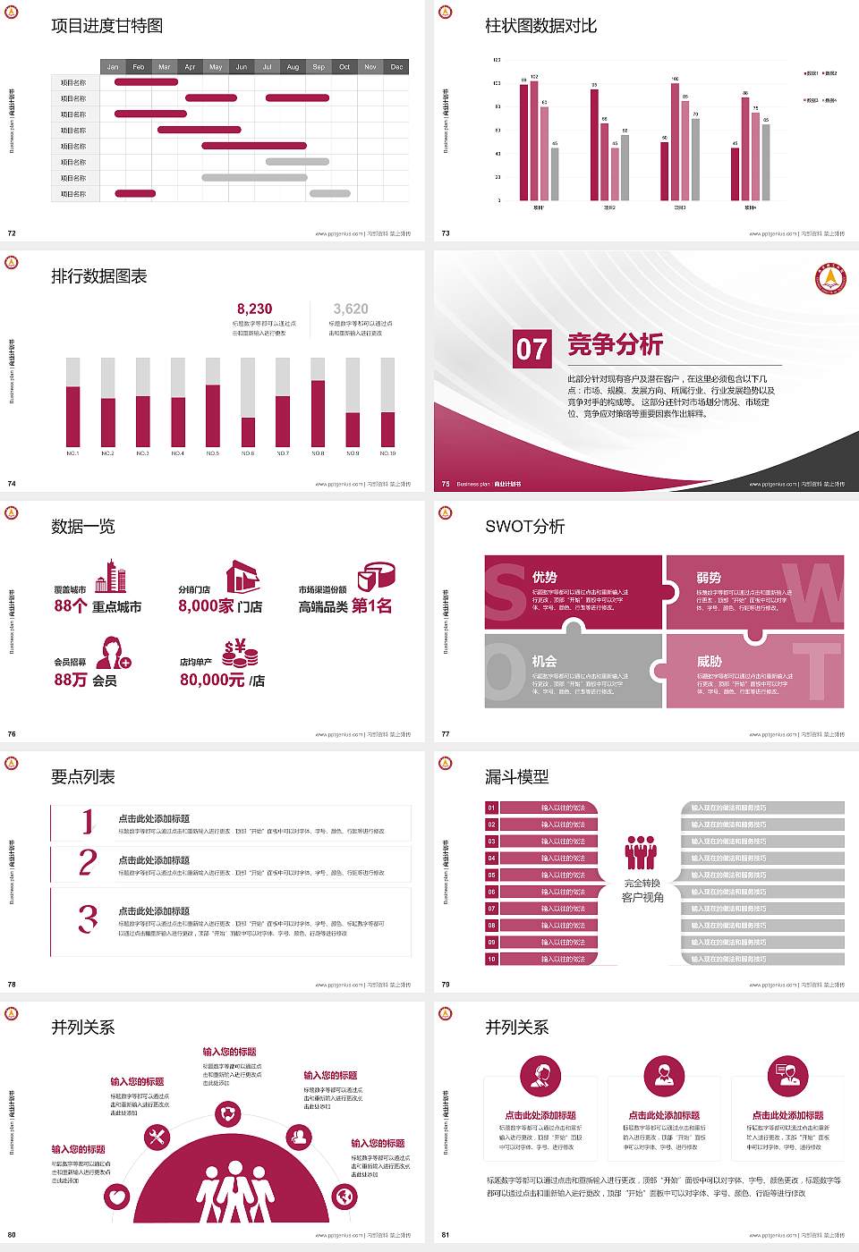 燕京理工学院专用全国大学生互联网+创新创业大赛计划书/路演/网评PPT模板16:9格式幻灯片预览图9