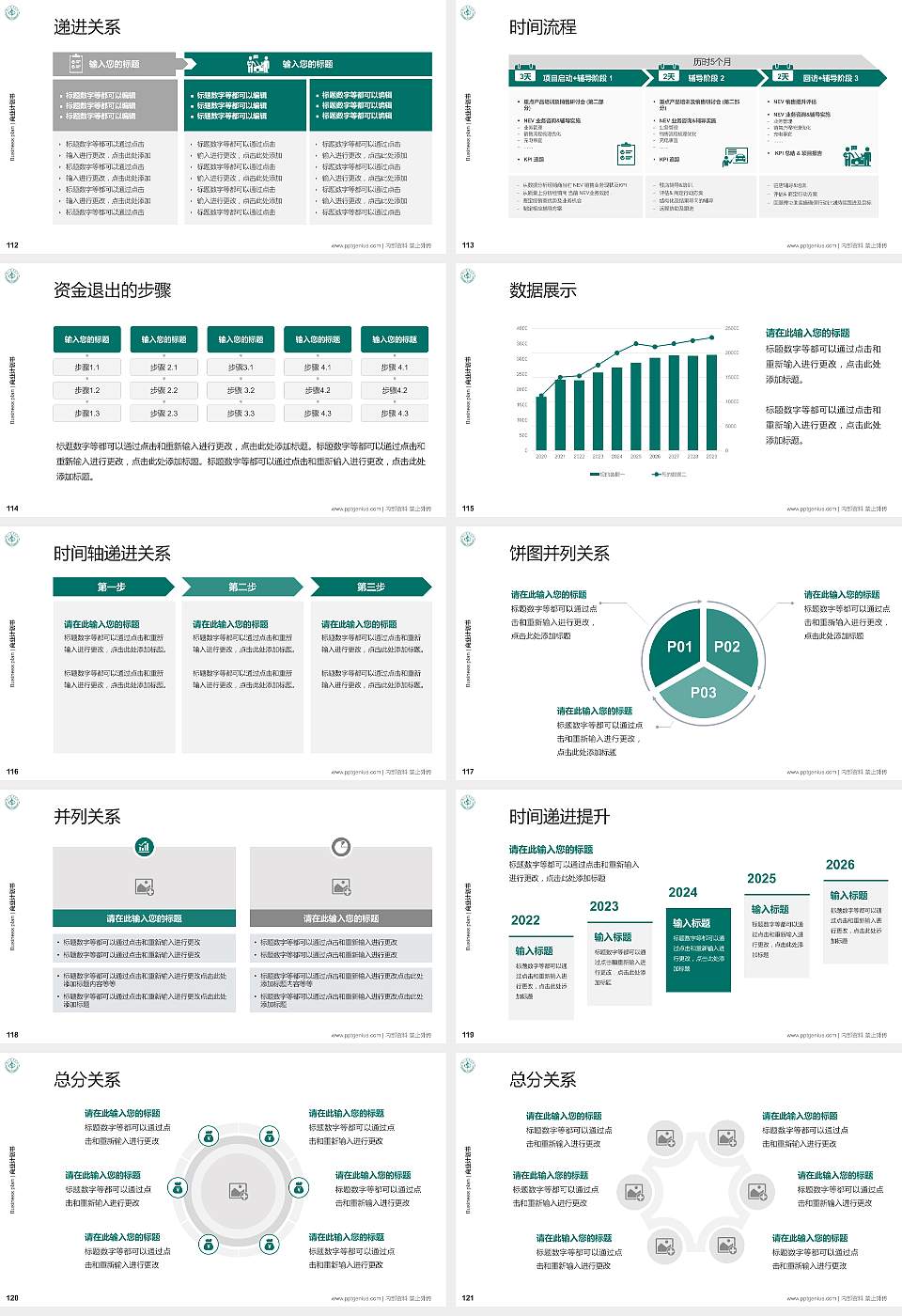 湖北医药学院专用全国大学生互联网+创新创业大赛计划书/路演/网评PPT模板16:9格式幻灯片预览图13
