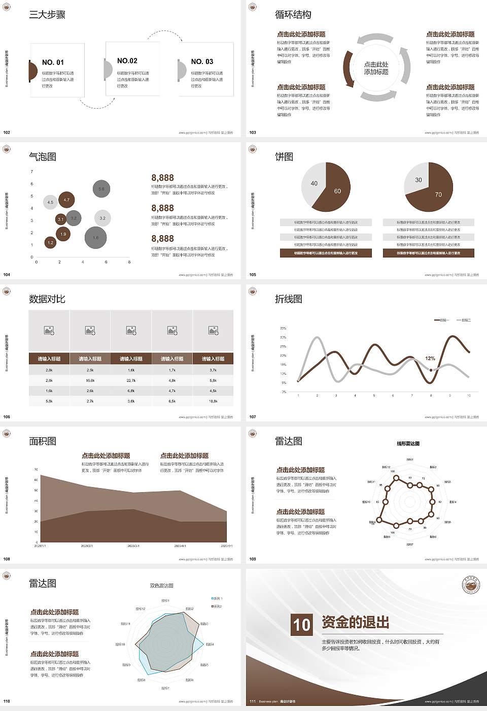 贵州商学院专用全国大学生互联网+创新创业大赛计划书/路演/网评PPT模板16:9格式幻灯片预览图12