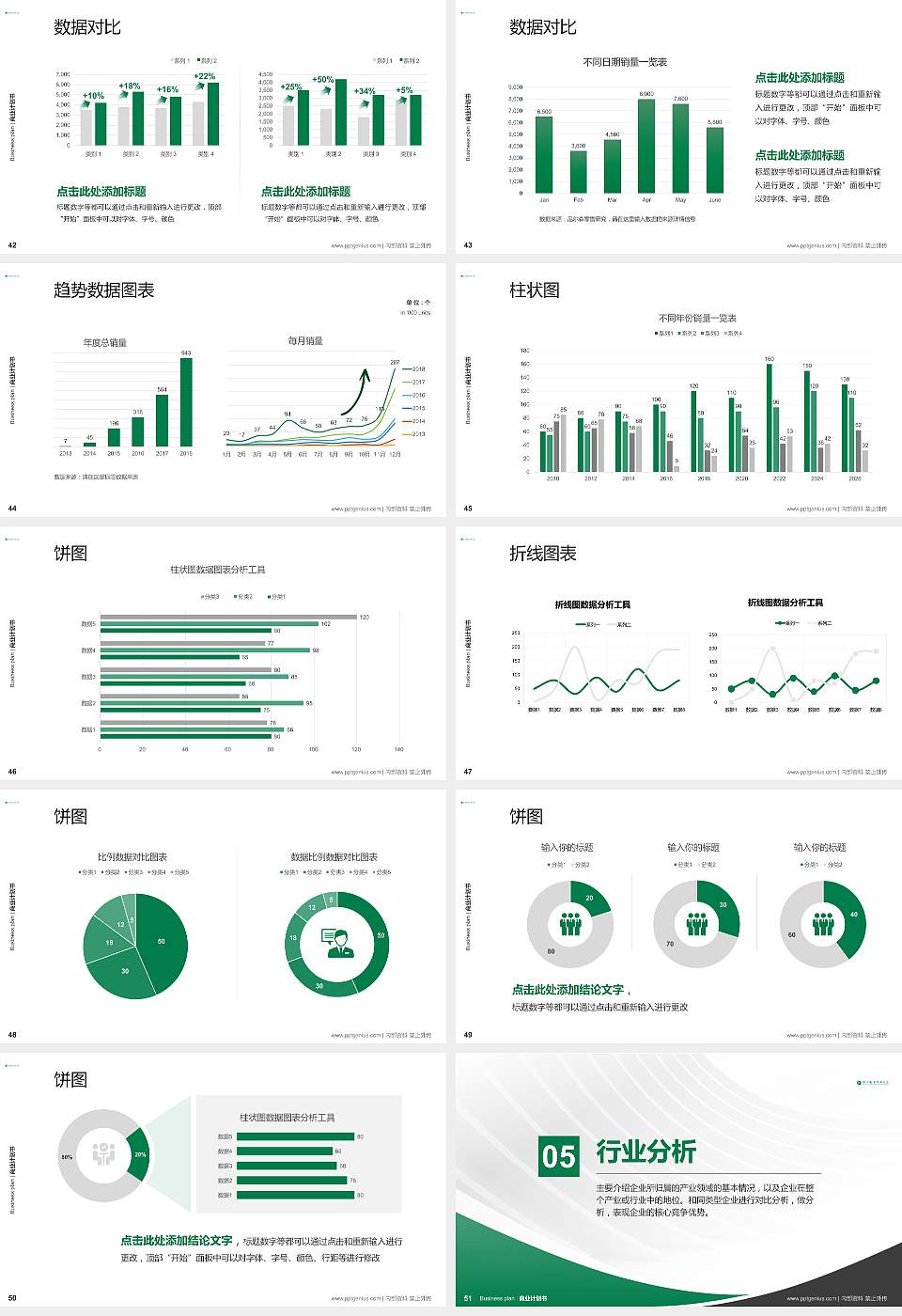 商洛职业技术学院专用全国大学生互联网+创新创业大赛计划书/路演/网评PPT模板16:9格式幻灯片预览图6