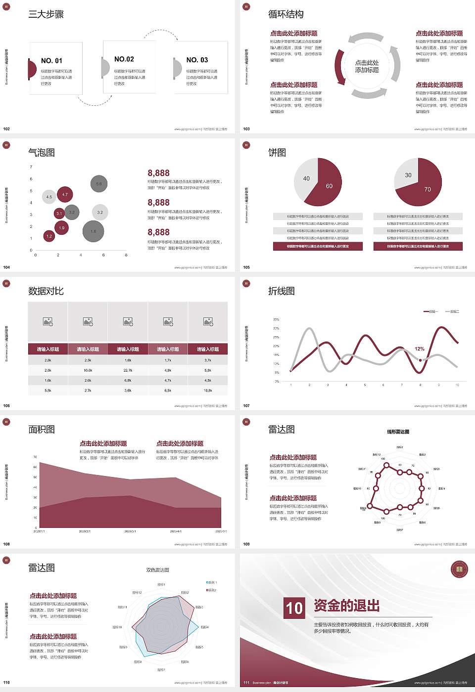 宁波大学科学技术学院专用全国大学生互联网+创新创业大赛计划书/路演/网评PPT模板16:9格式幻灯片预览图12