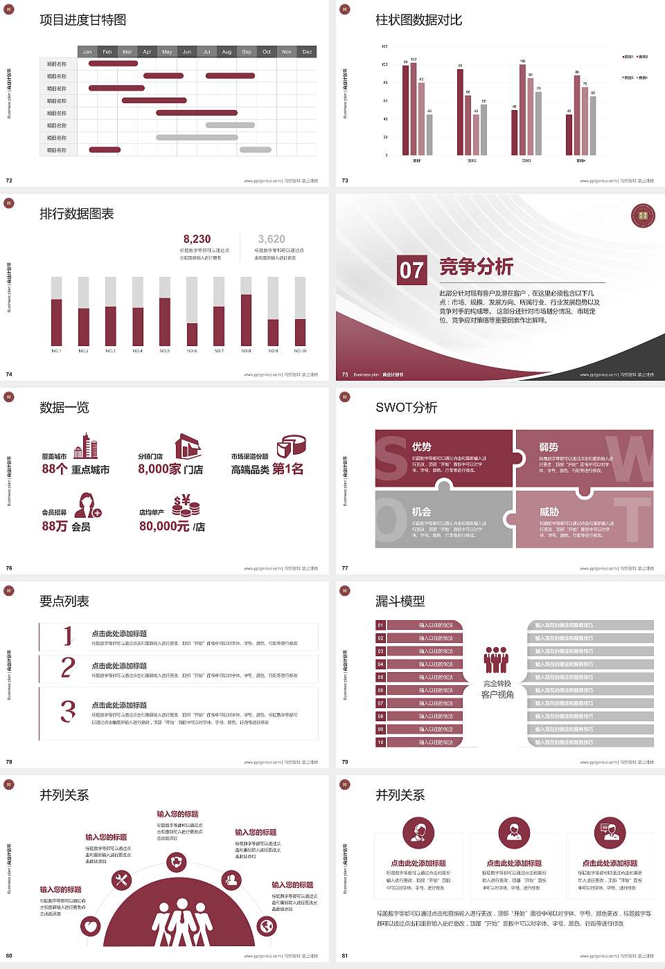 宁波大学科学技术学院专用全国大学生互联网+创新创业大赛计划书/路演/网评PPT模板16:9格式幻灯片预览图9