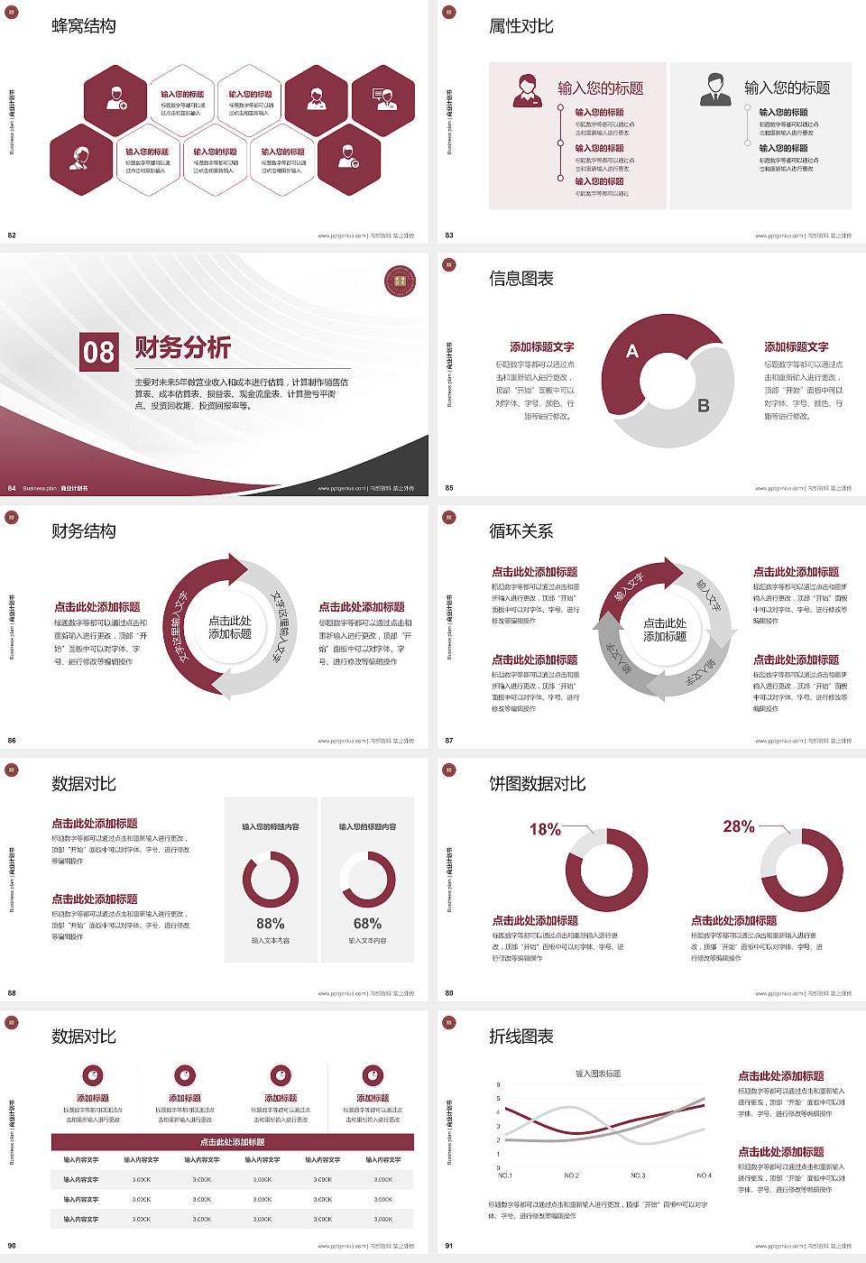 宁波大学科学技术学院专用全国大学生互联网+创新创业大赛计划书/路演/网评PPT模板16:9格式幻灯片预览图10