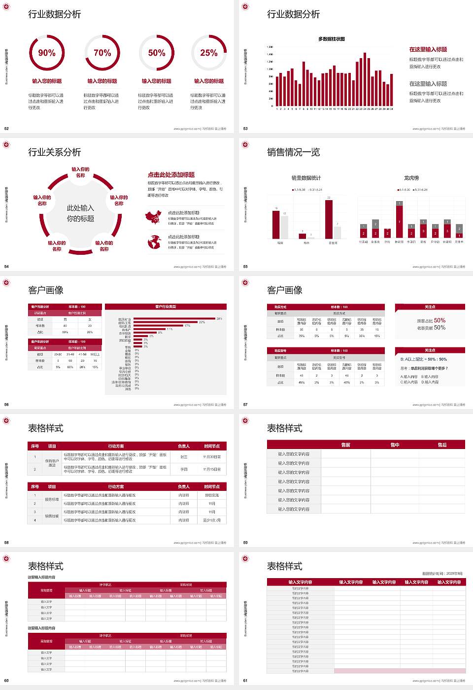 遵义医科大学专用全国大学生互联网+创新创业大赛计划书/路演/网评PPT模板16:9格式幻灯片预览图7