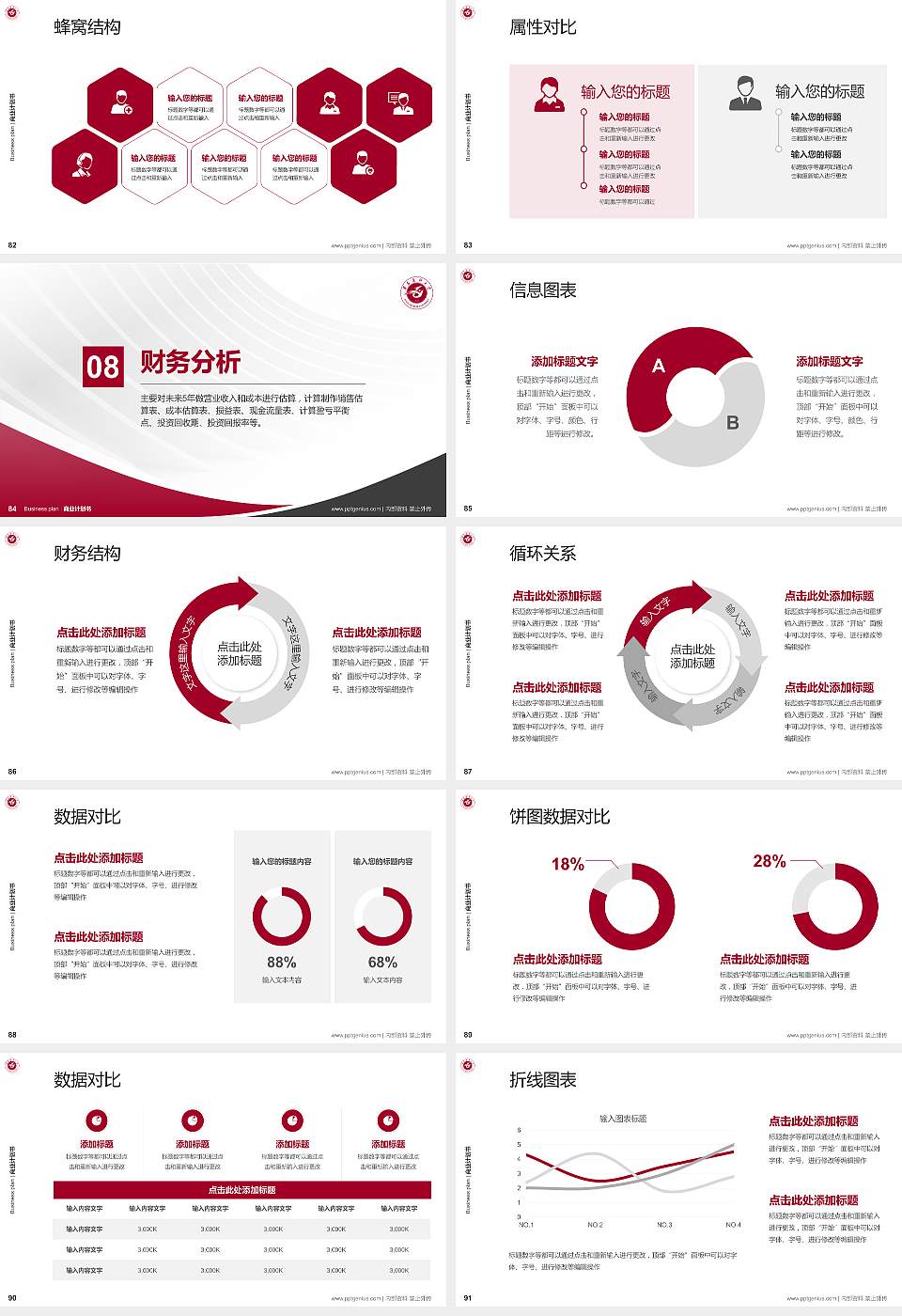 遵义医科大学专用全国大学生互联网+创新创业大赛计划书/路演/网评PPT模板16:9格式幻灯片预览图10