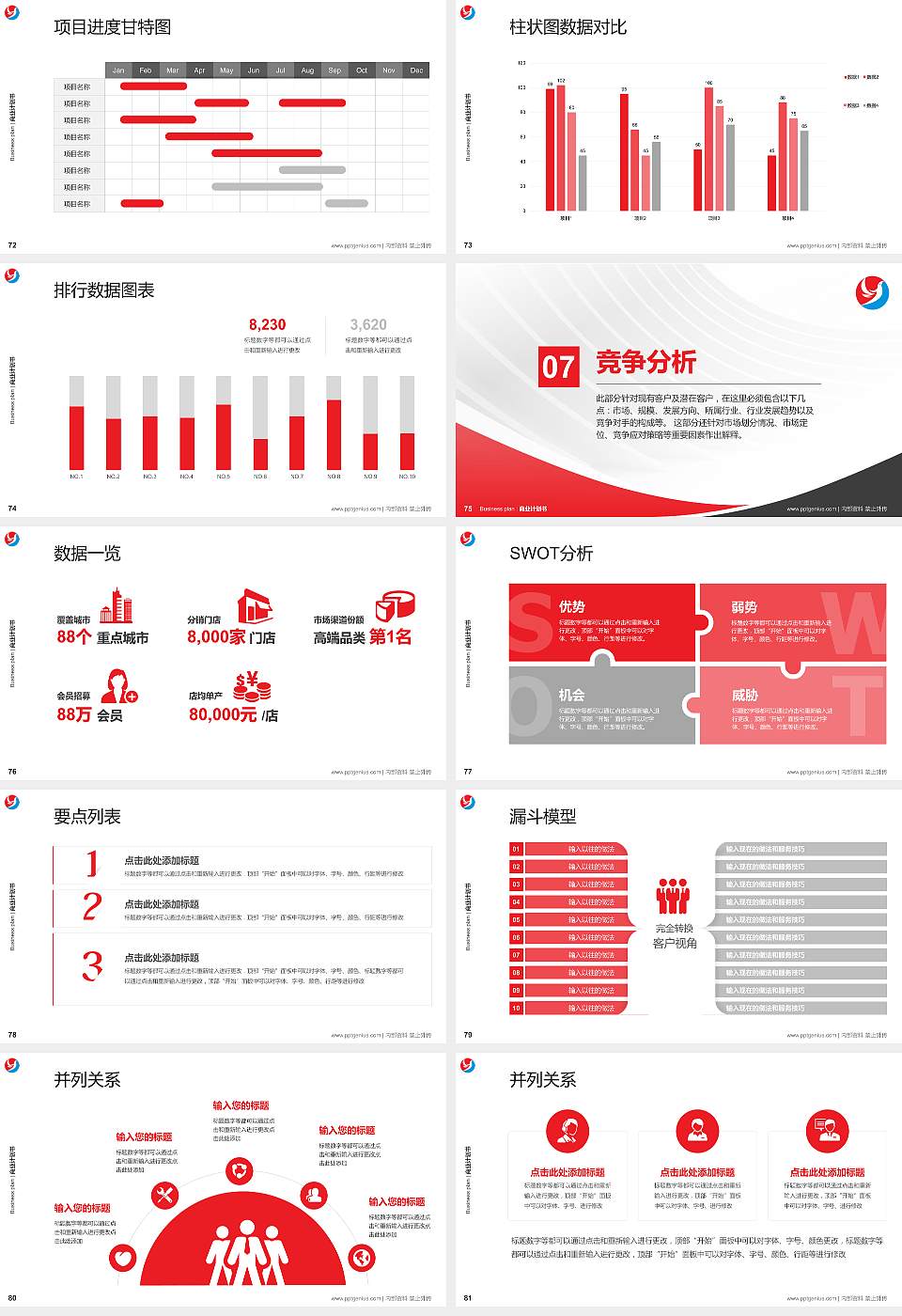 南阳职业学院专用全国大学生互联网+创新创业大赛计划书/路演/网评PPT模板16:9格式幻灯片预览图9