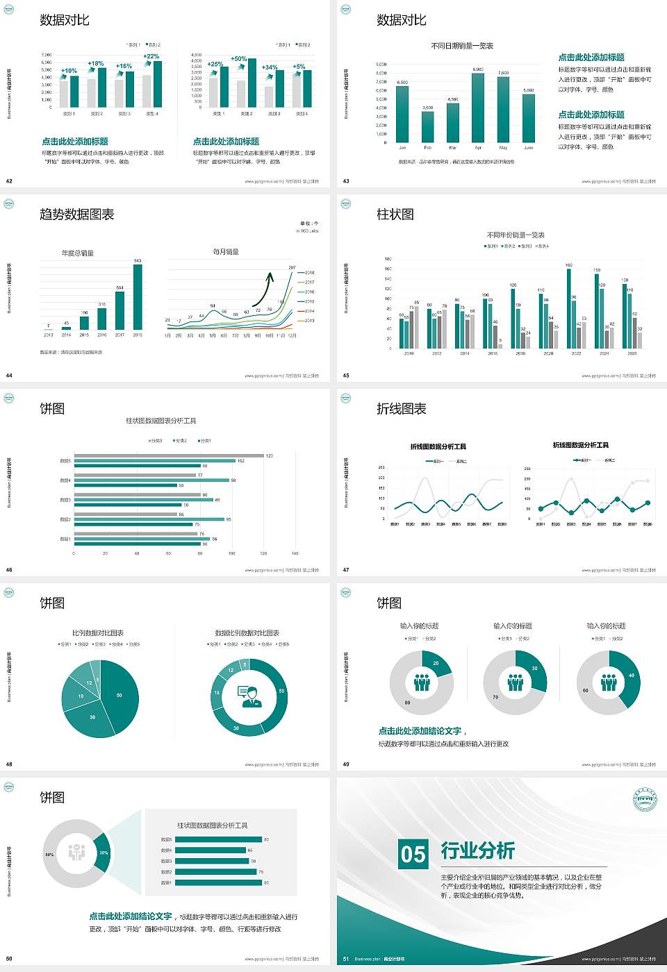 襄阳职业技术学院专用全国大学生互联网+创新创业大赛计划书/路演/网评PPT模板16:9格式幻灯片预览图6