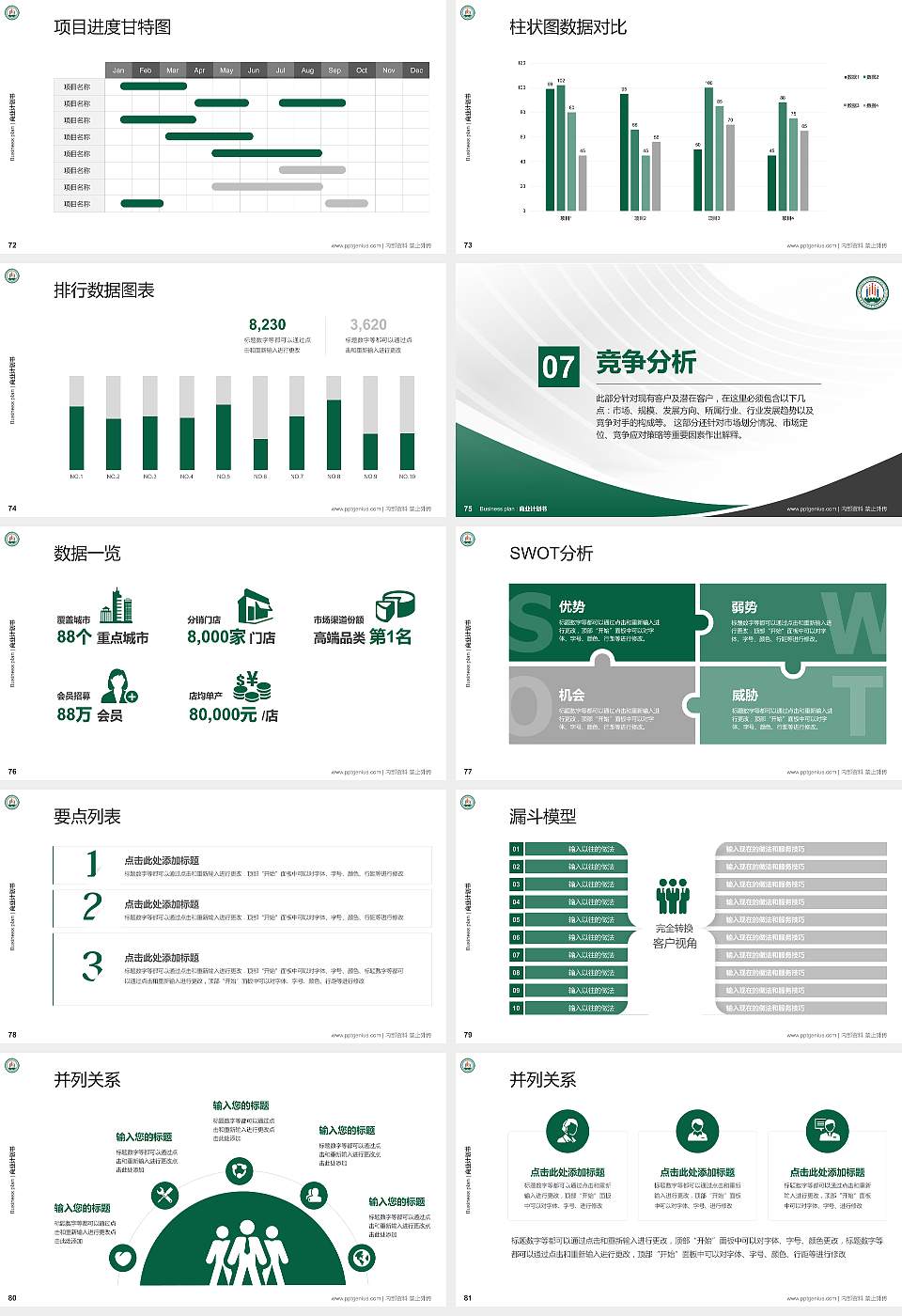 西安城市建设职业学院专用全国大学生互联网+创新创业大赛计划书/路演/网评PPT模板16:9格式幻灯片预览图9