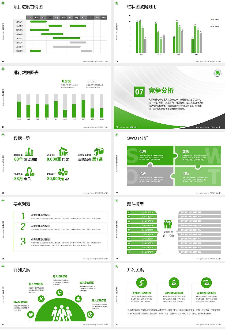 浙江树人学院专用全国大学生互联网+创新创业大赛计划书/路演/网评PPT模板16:9格式幻灯片预览图9