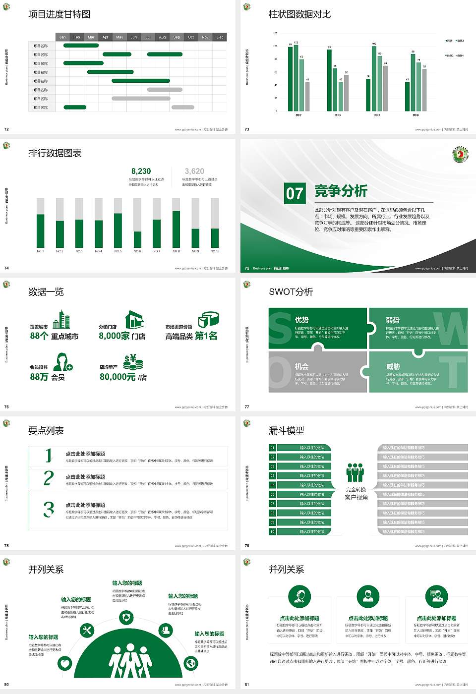 辽宁地质工程职业学院专用全国大学生互联网+创新创业大赛计划书/路演/网评PPT模板16:9格式幻灯片预览图9