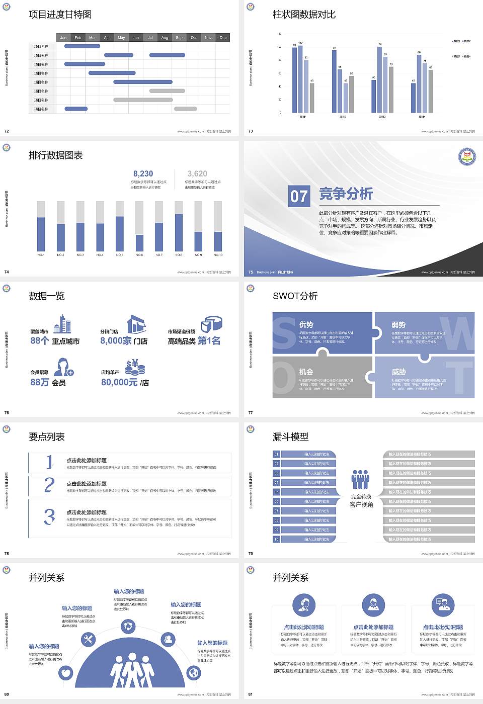 锦州师范高等专科学校专用全国大学生互联网+创新创业大赛计划书/路演/网评PPT模板16:9格式幻灯片预览图9