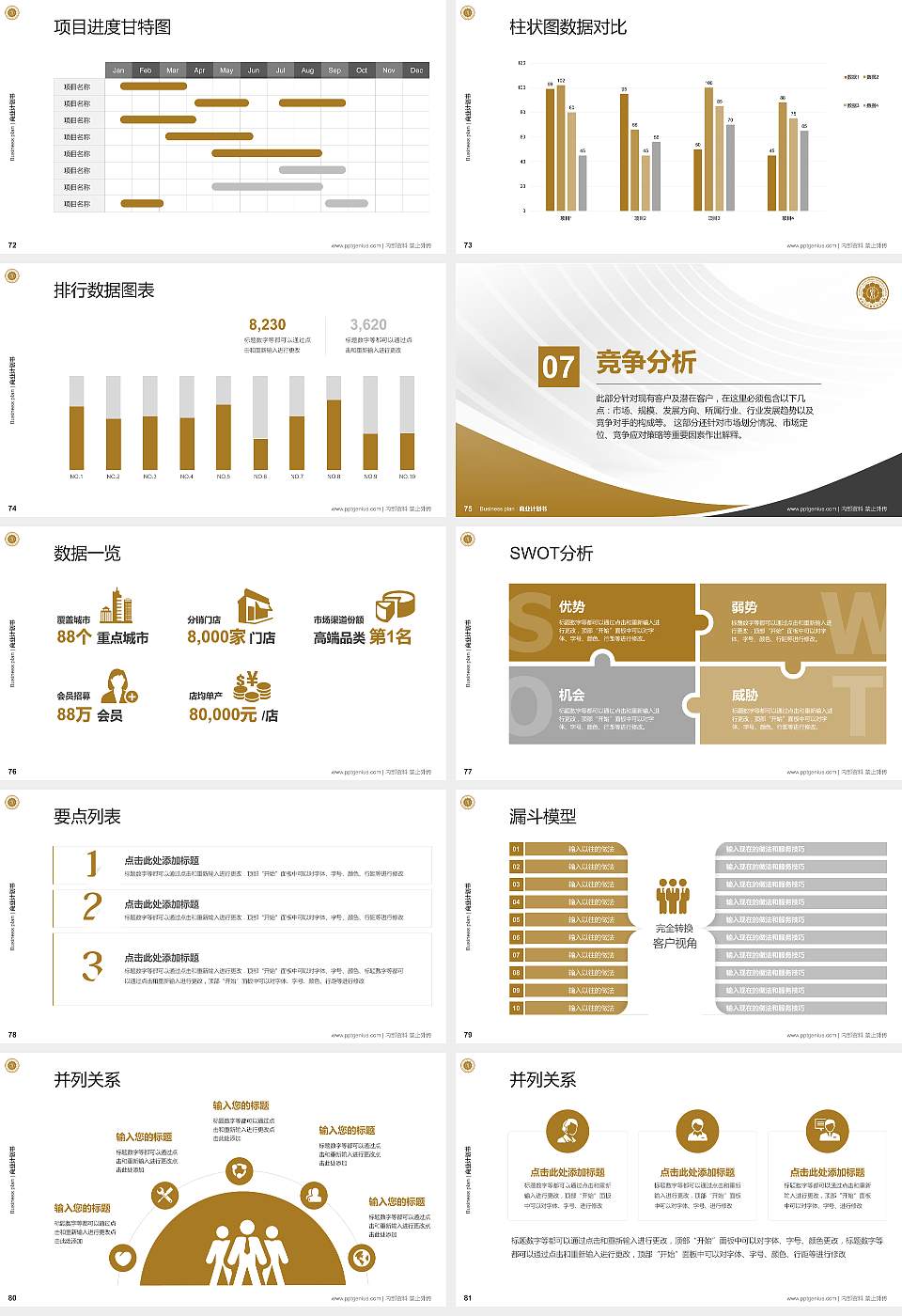 泉州纺织服装职业学院专用全国大学生互联网+创新创业大赛计划书/路演/网评PPT模板16:9格式幻灯片预览图9