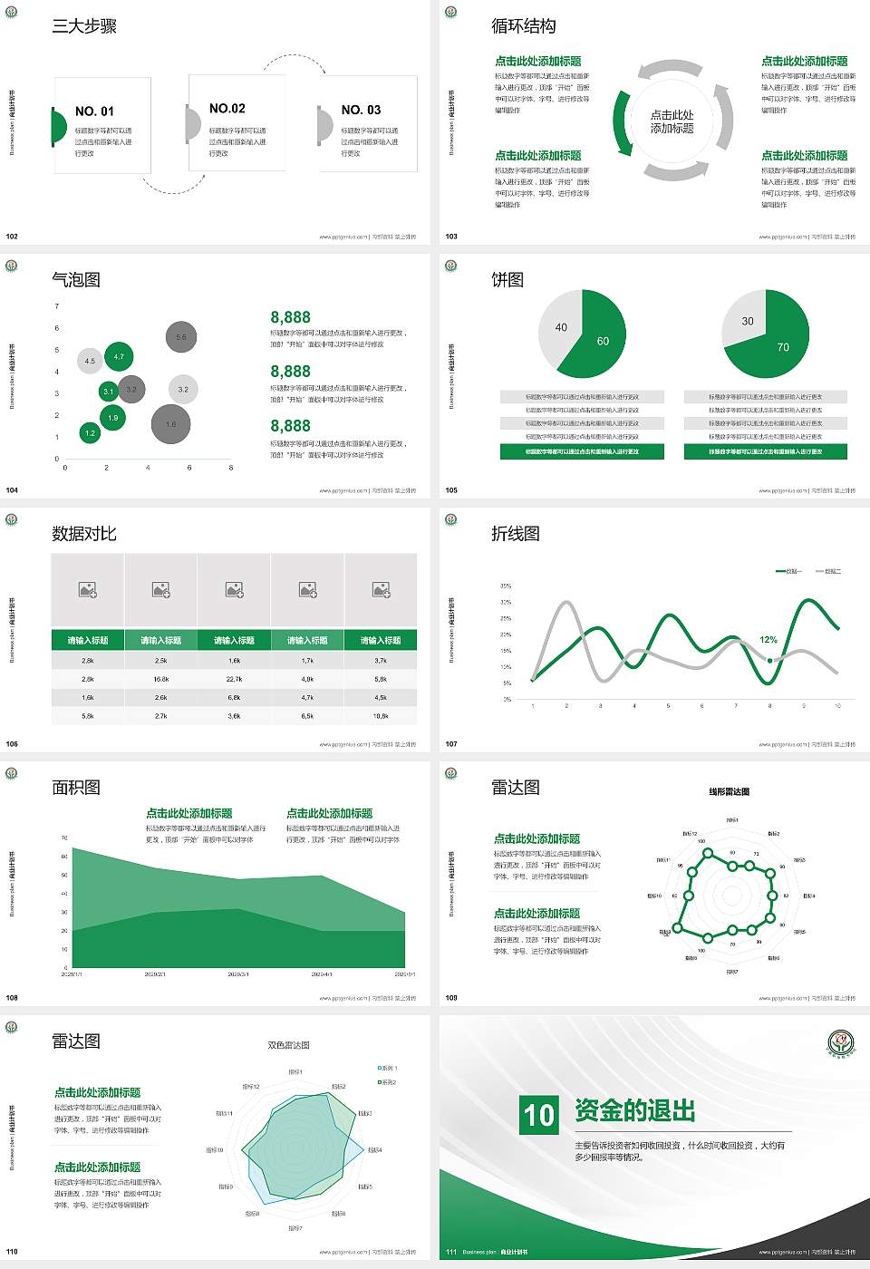 宁德职业技术学院专用全国大学生互联网+创新创业大赛计划书/路演/网评PPT模板16:9格式幻灯片预览图12