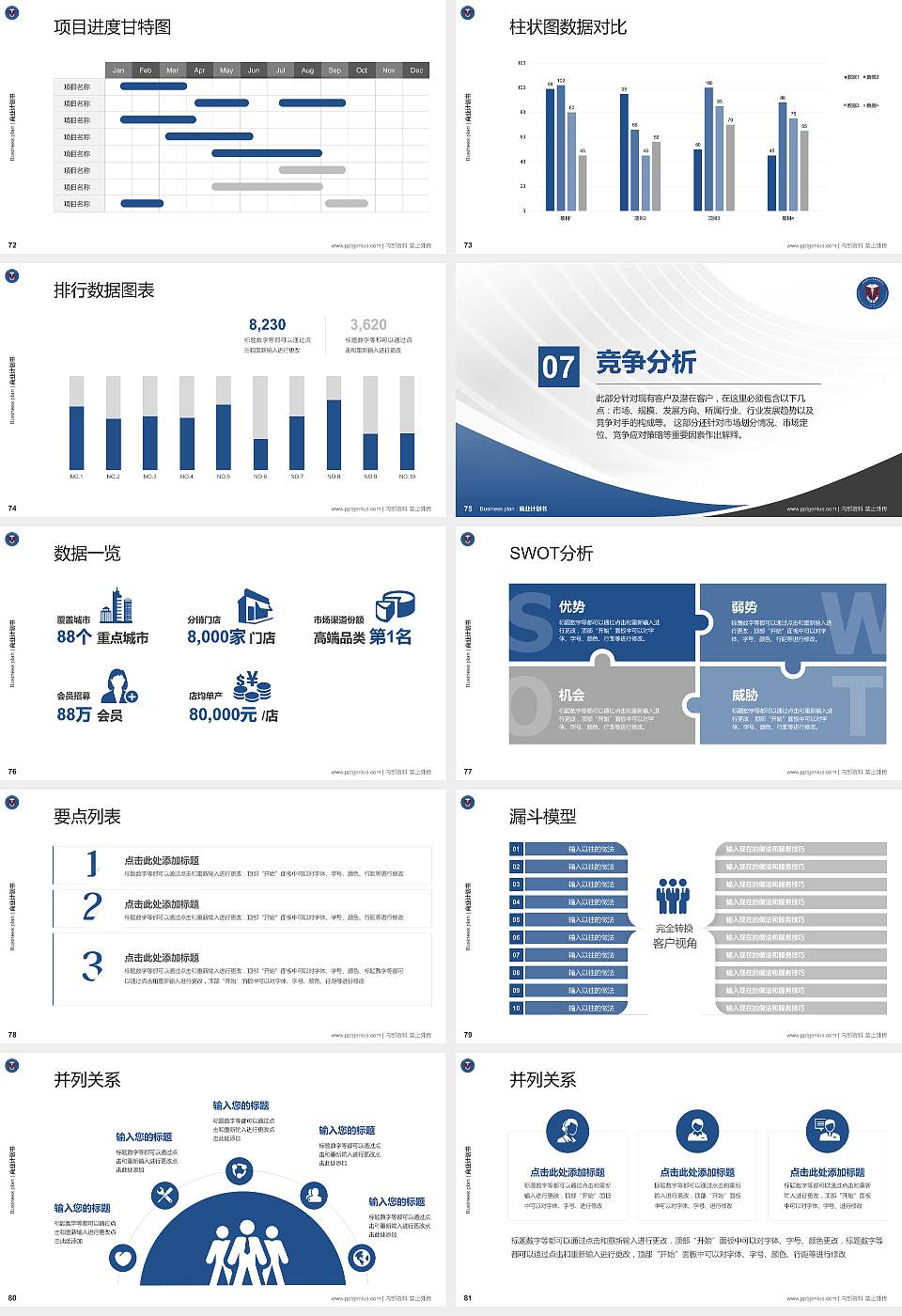 重庆医科大学国际医学院专用全国大学生互联网+创新创业大赛计划书/路演/网评PPT模板16:9格式幻灯片预览图9