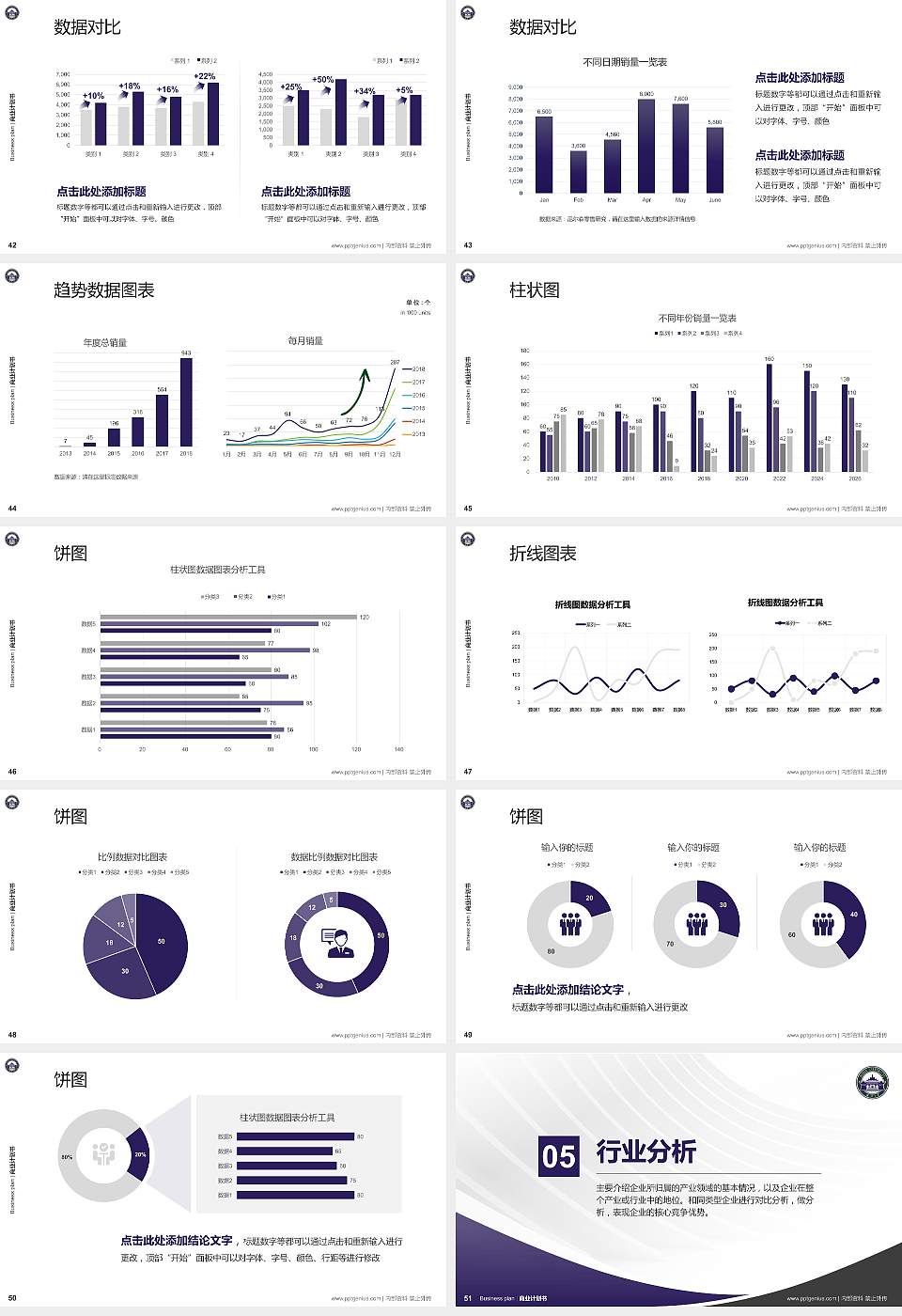 武汉大学专用全国大学生互联网+创新创业大赛计划书/路演/网评PPT模板16:9格式幻灯片预览图6