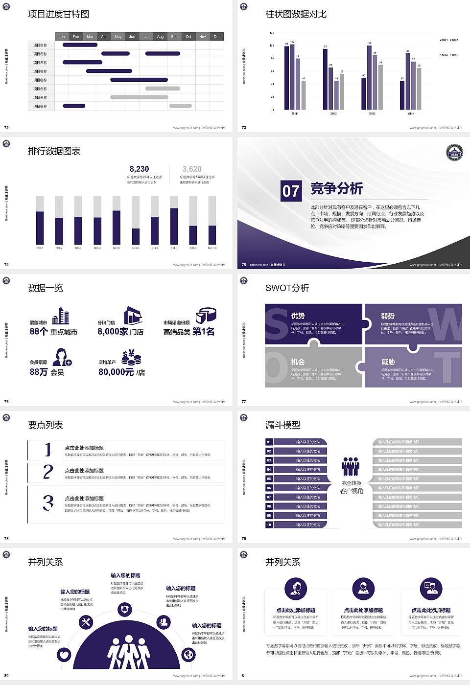 武汉大学专用全国大学生互联网+创新创业大赛计划书/路演/网评PPT模板16:9格式幻灯片预览图9