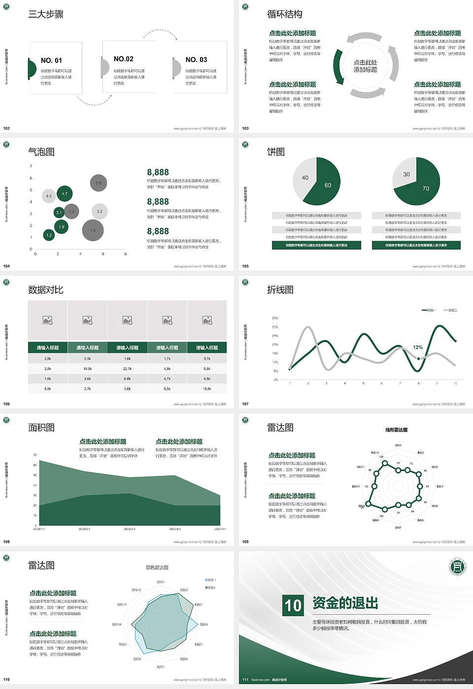 信阳农林学院专用全国大学生互联网+创新创业大赛计划书/路演/网评PPT模板16:9格式幻灯片预览图12