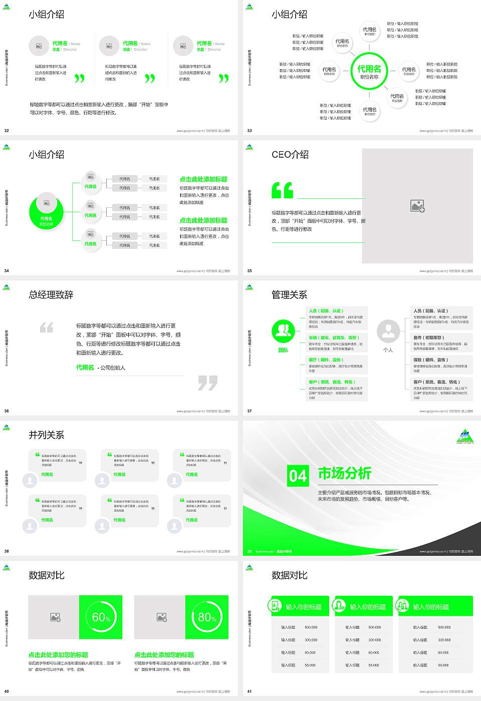 安顺学院专用全国大学生互联网+创新创业大赛计划书/路演/网评PPT模板16:9格式幻灯片预览图5