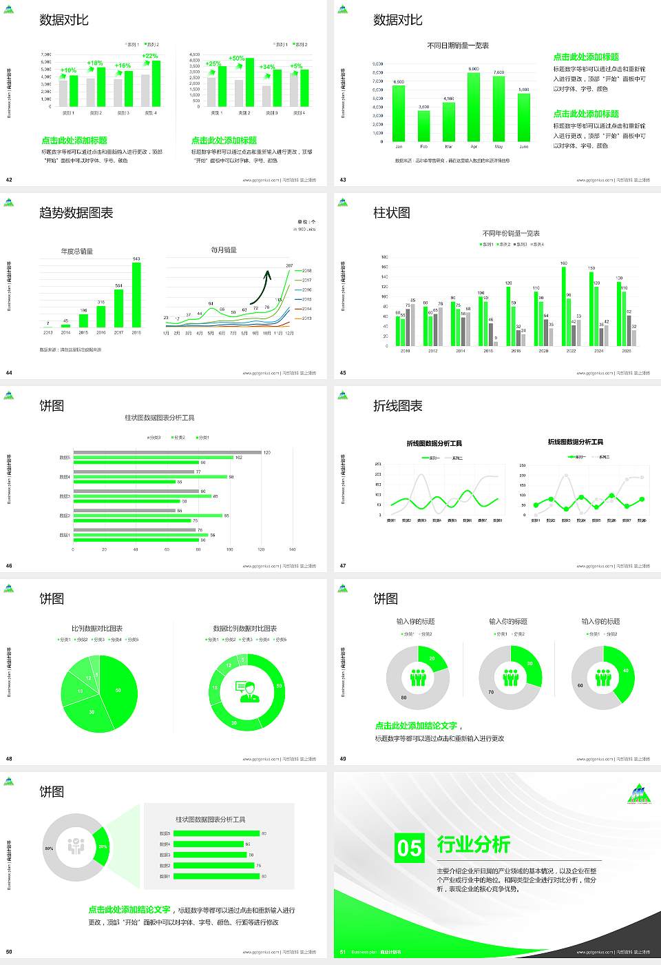 安顺学院专用全国大学生互联网+创新创业大赛计划书/路演/网评PPT模板16:9格式幻灯片预览图6