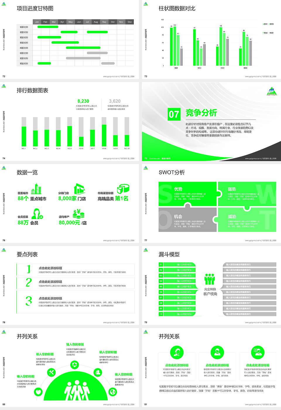 安顺学院专用全国大学生互联网+创新创业大赛计划书/路演/网评PPT模板16:9格式幻灯片预览图9