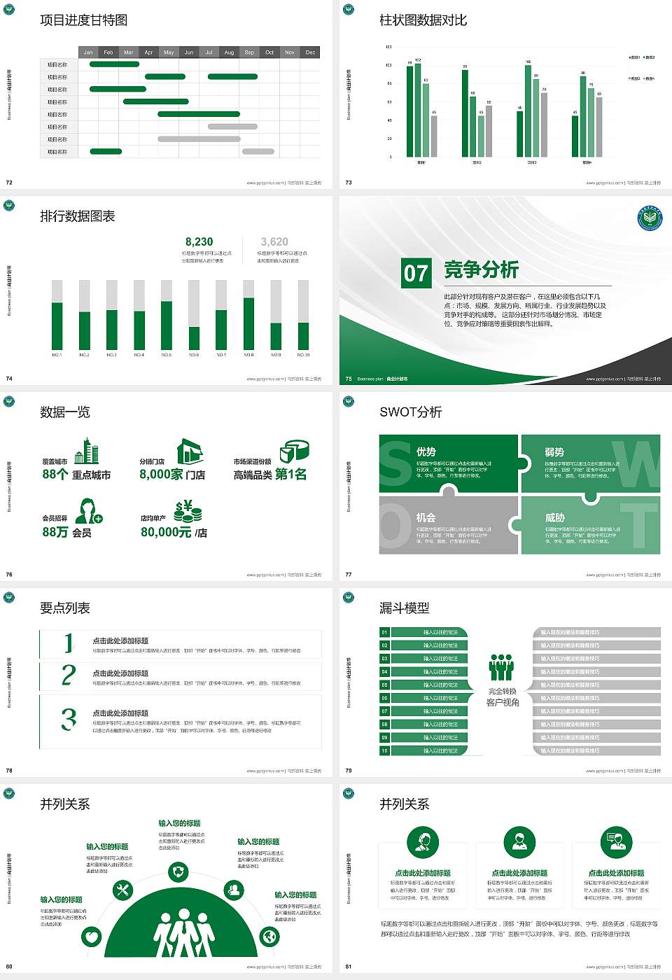 河南推拿职业学院专用全国大学生互联网+创新创业大赛计划书/路演/网评PPT模板16:9格式幻灯片预览图9