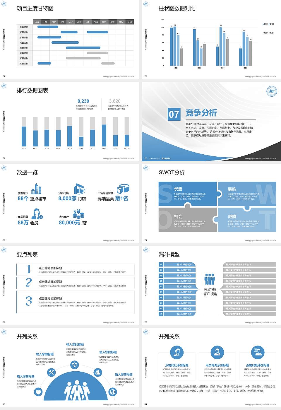 平顶山职业技术学院专用全国大学生互联网+创新创业大赛计划书/路演/网评PPT模板16:9格式幻灯片预览图9