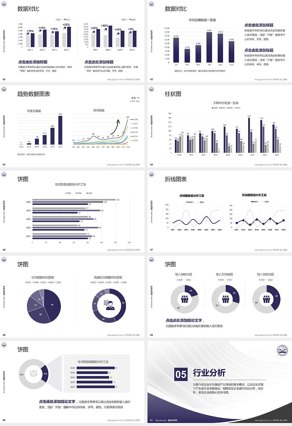 贵州工程职业学院专用全国大学生互联网+创新创业大赛计划书/路演/网评PPT模板16:9格式幻灯片预览图6