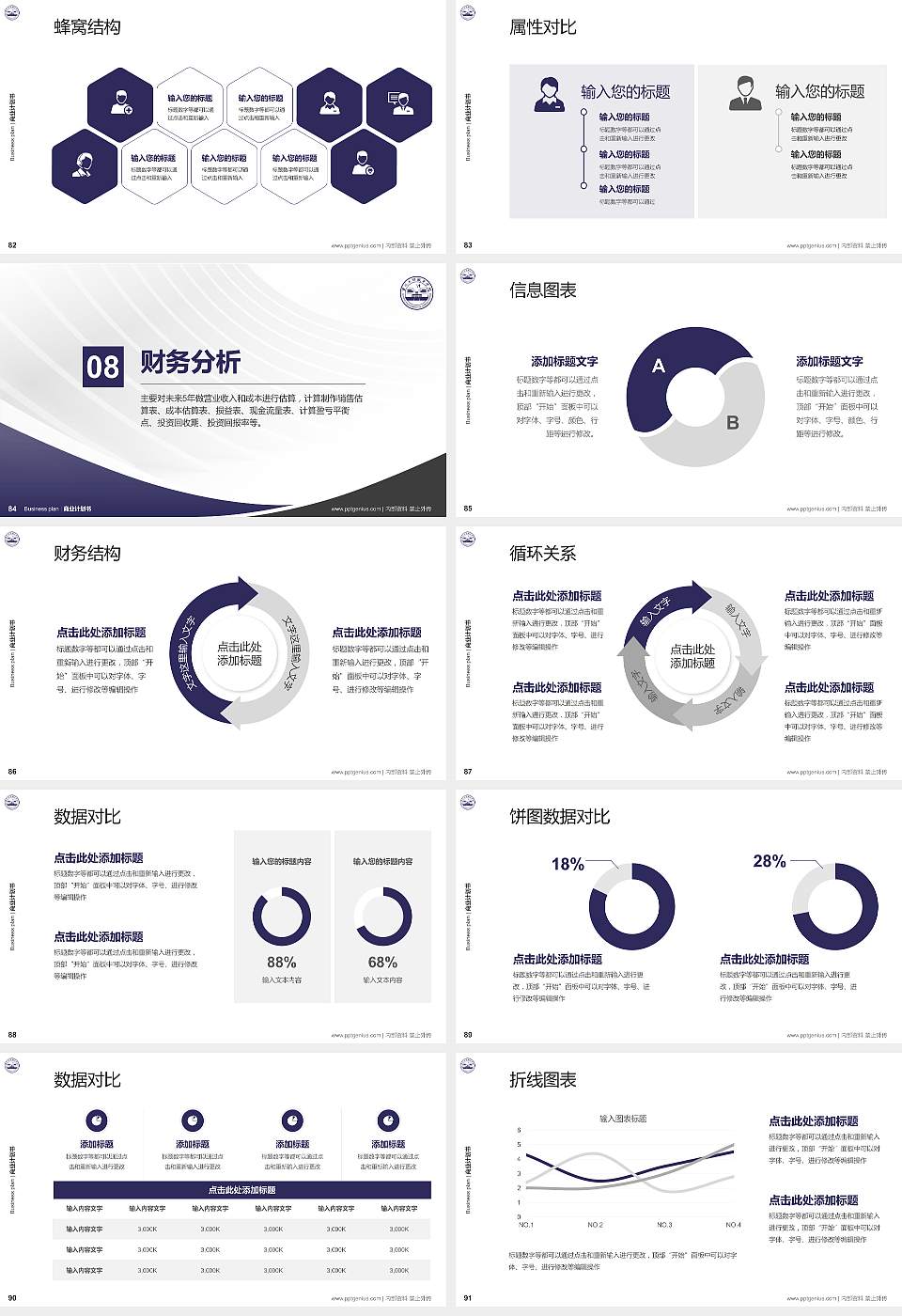 贵州工程职业学院专用全国大学生互联网+创新创业大赛计划书/路演/网评PPT模板16:9格式幻灯片预览图10