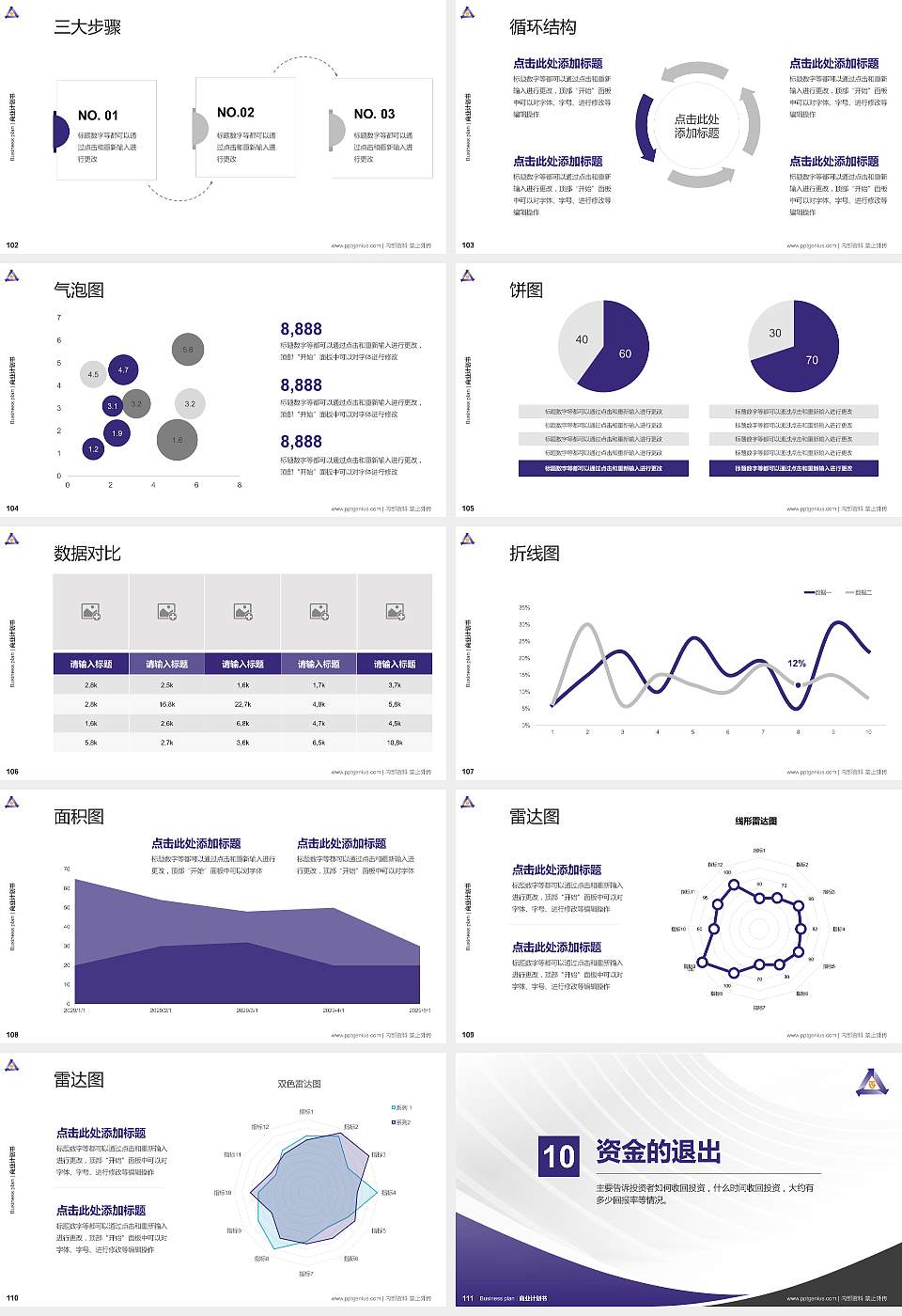 周口职业技术学院专用全国大学生互联网+创新创业大赛计划书/路演/网评PPT模板16:9格式幻灯片预览图12