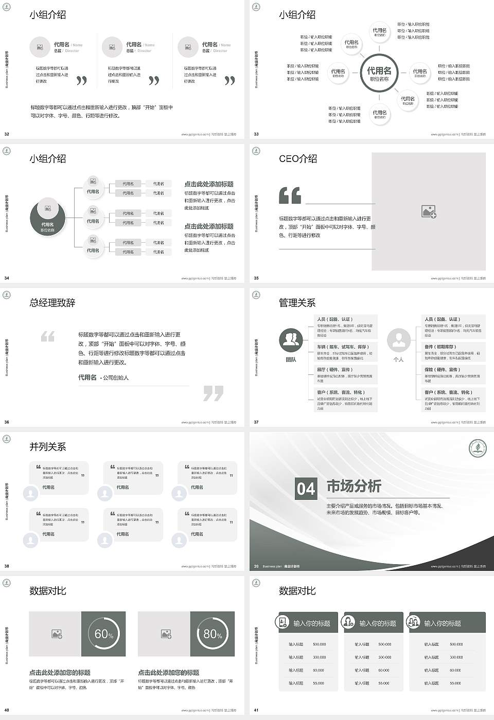 永城职业学院专用全国大学生互联网+创新创业大赛计划书/路演/网评PPT模板16:9格式幻灯片预览图5