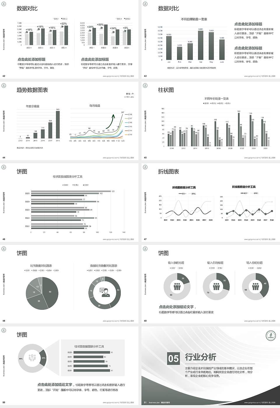 永城职业学院专用全国大学生互联网+创新创业大赛计划书/路演/网评PPT模板16:9格式幻灯片预览图6