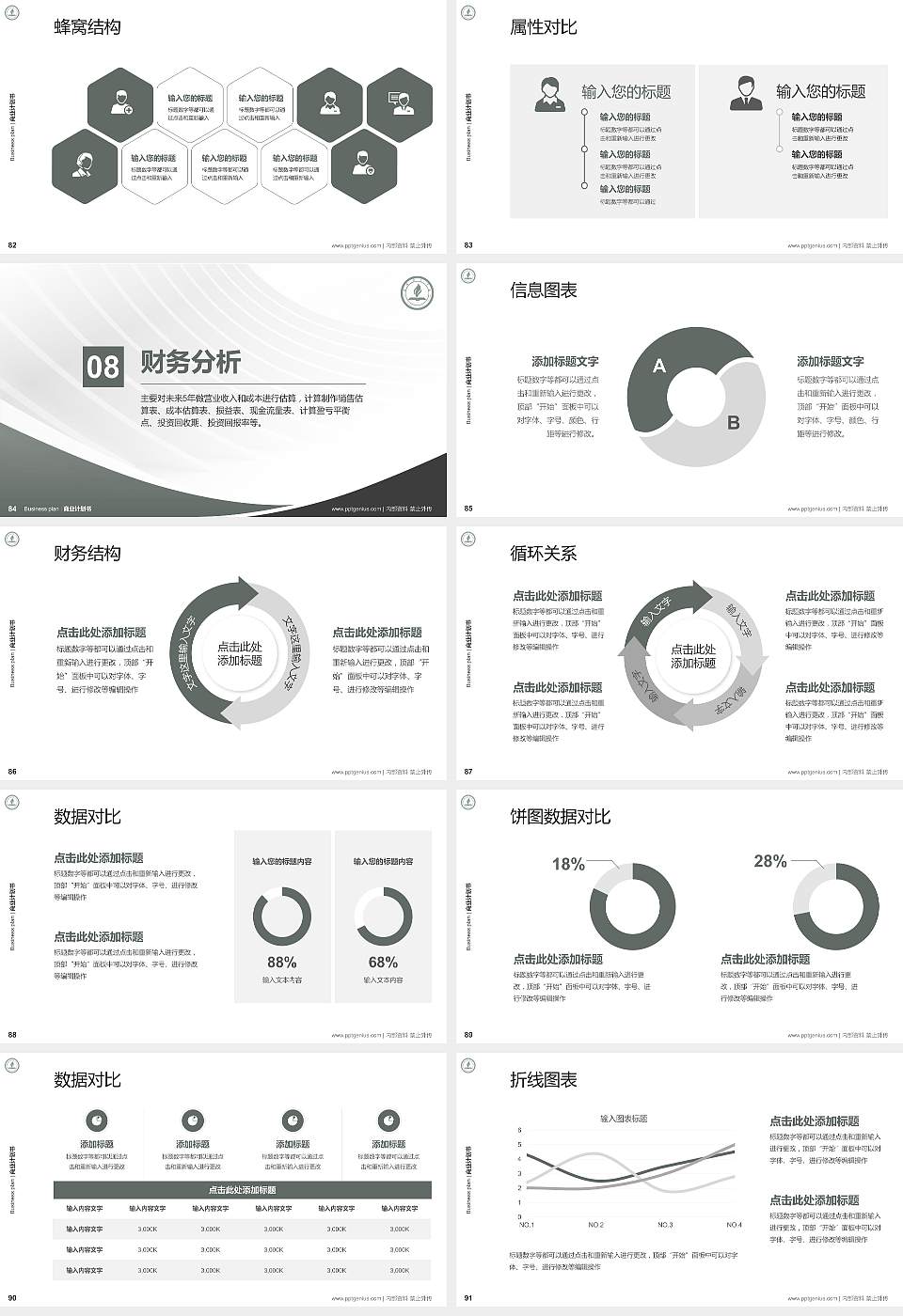永城职业学院专用全国大学生互联网+创新创业大赛计划书/路演/网评PPT模板16:9格式幻灯片预览图10