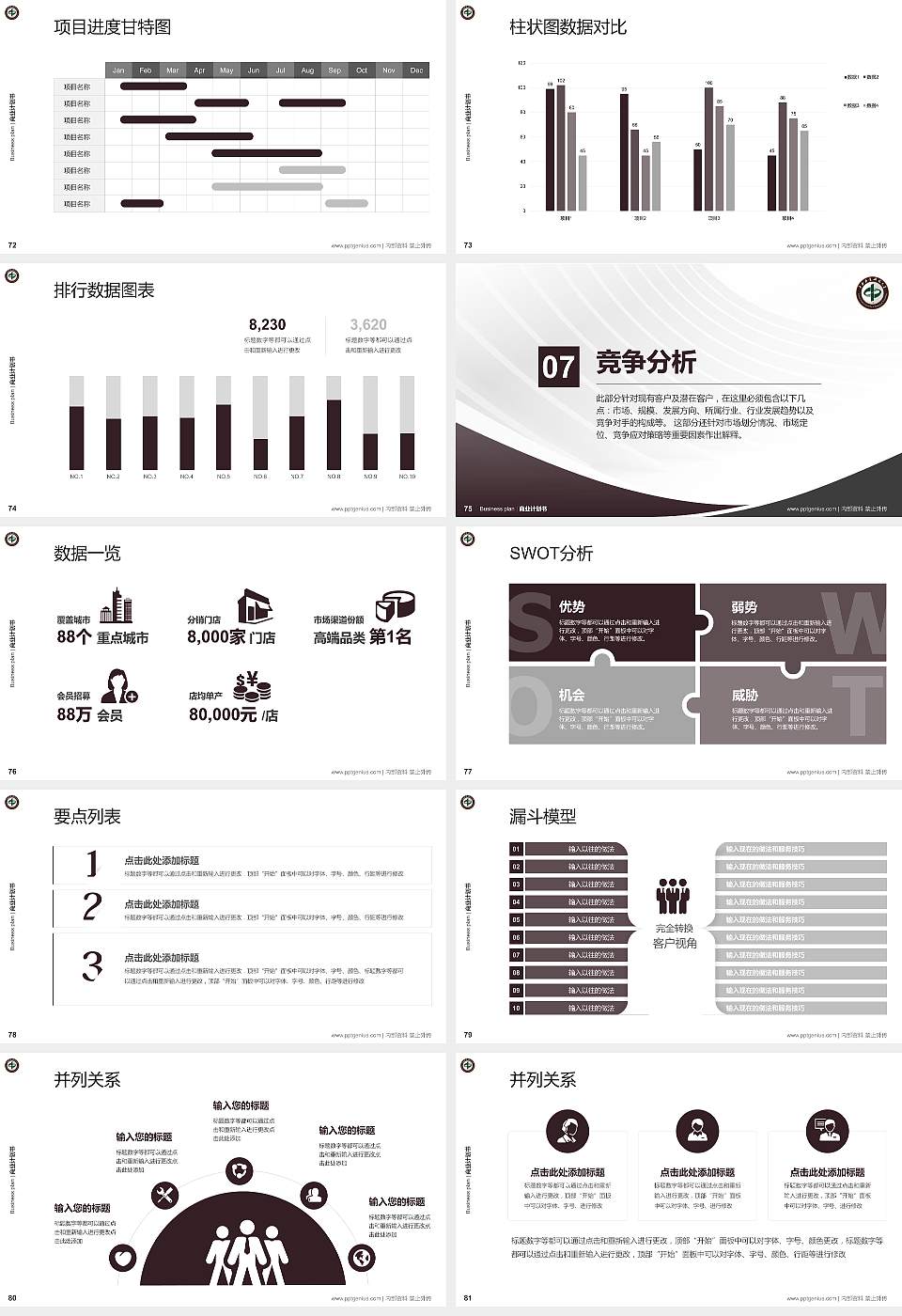 中南林业科技大学专用全国大学生互联网+创新创业大赛计划书/路演/网评PPT模板16:9格式幻灯片预览图9