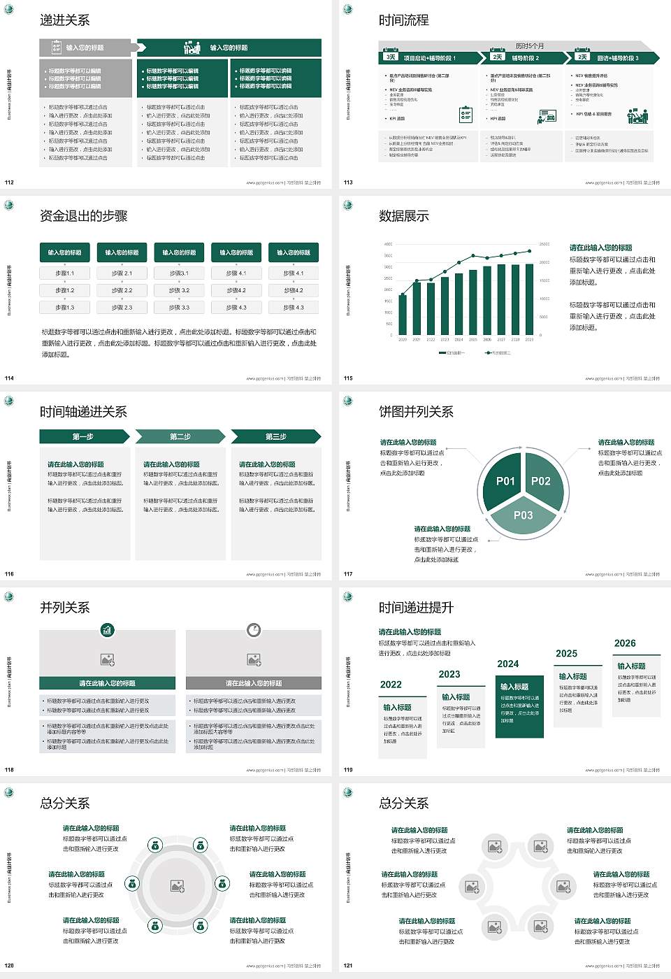 保定电力职业技术学院专用全国大学生互联网+创新创业大赛计划书/路演/网评PPT模板16:9格式幻灯片预览图13
