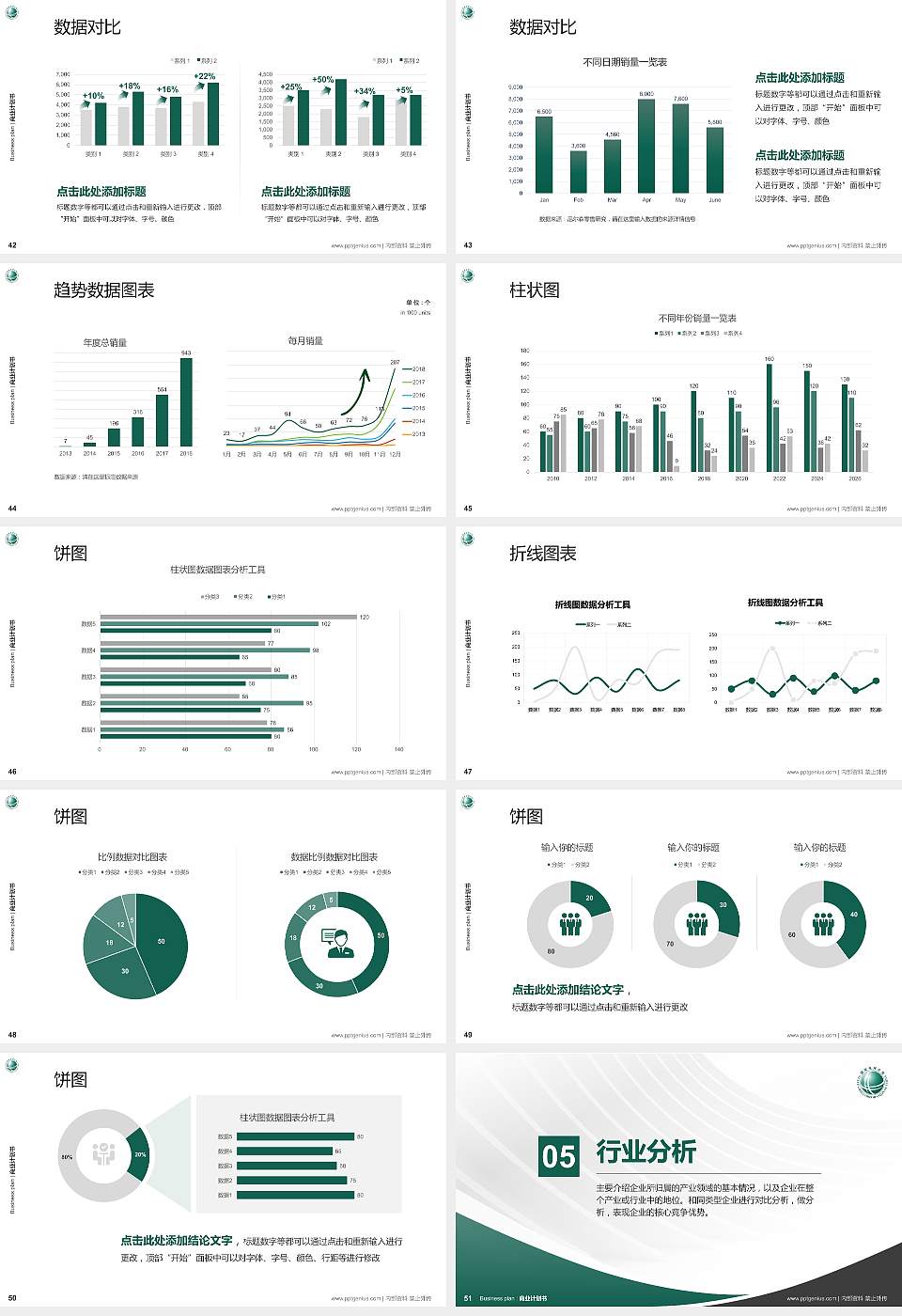 保定电力职业技术学院专用全国大学生互联网+创新创业大赛计划书/路演/网评PPT模板16:9格式幻灯片预览图6