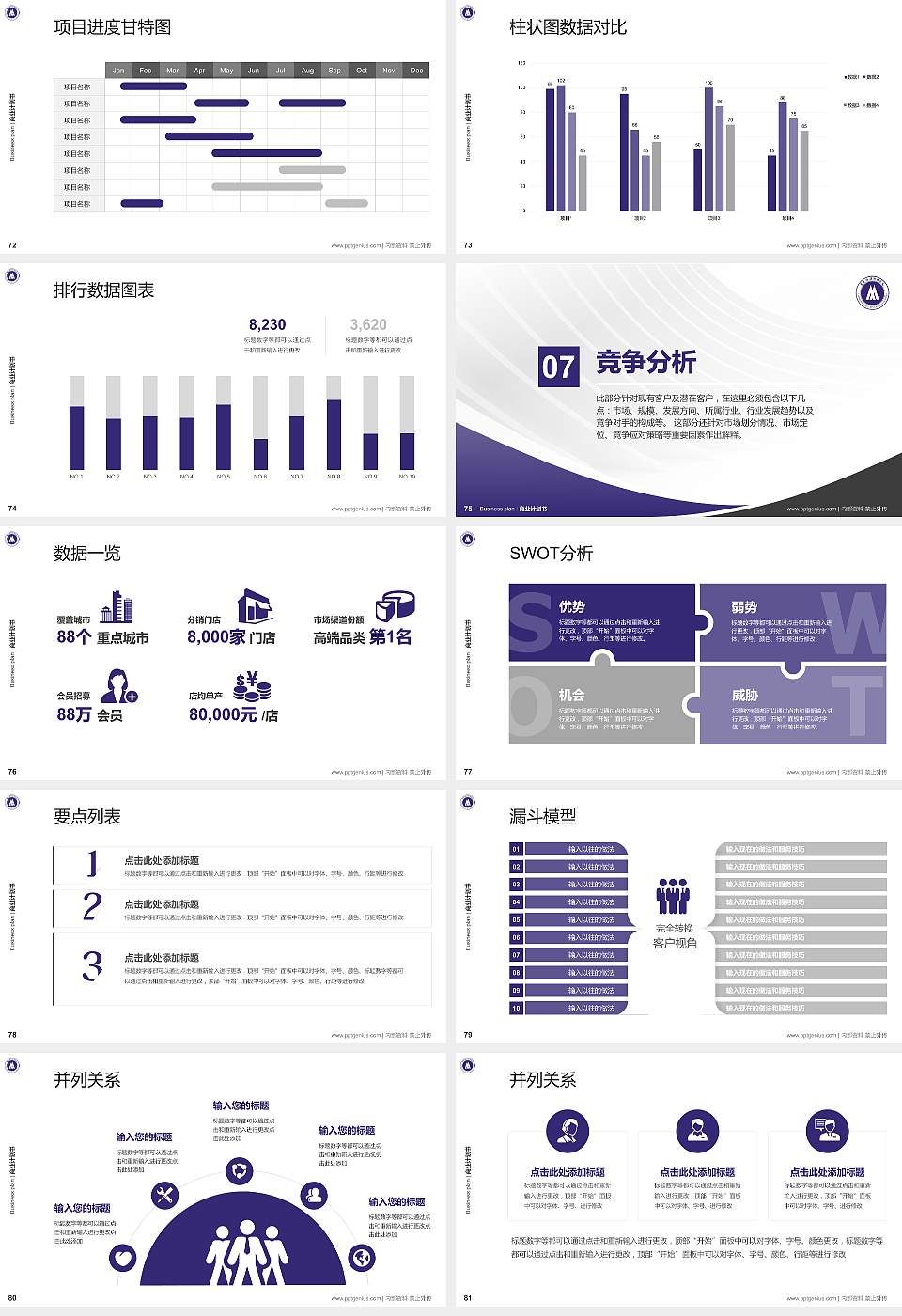 重庆传媒职业学院专用全国大学生互联网+创新创业大赛计划书/路演/网评PPT模板16:9格式幻灯片预览图9