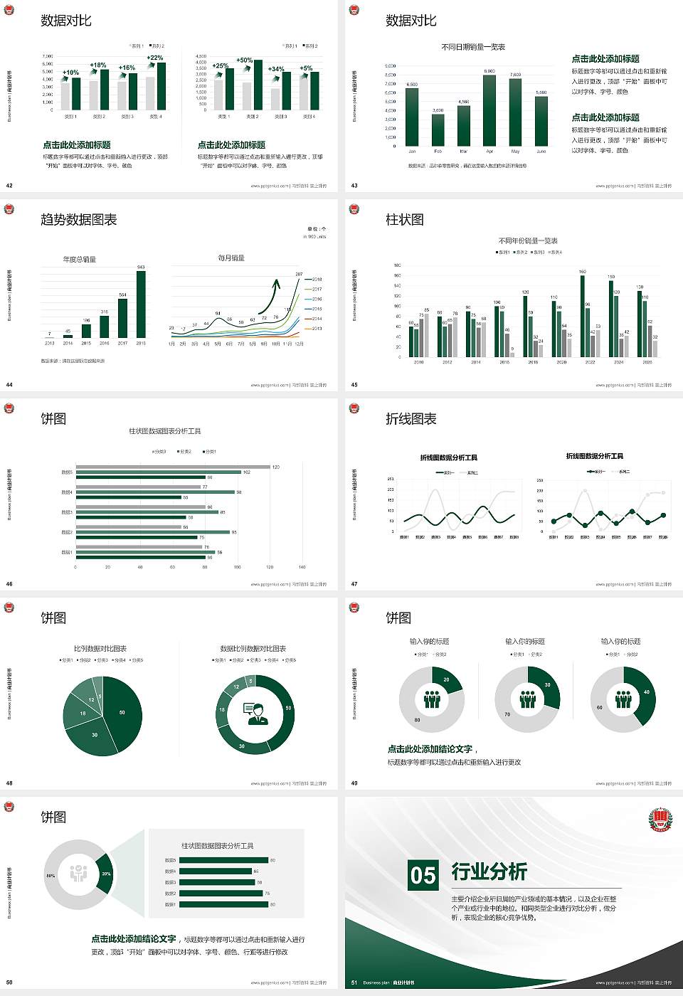 渭南师范学院专用全国大学生互联网+创新创业大赛计划书/路演/网评PPT模板16:9格式幻灯片预览图6