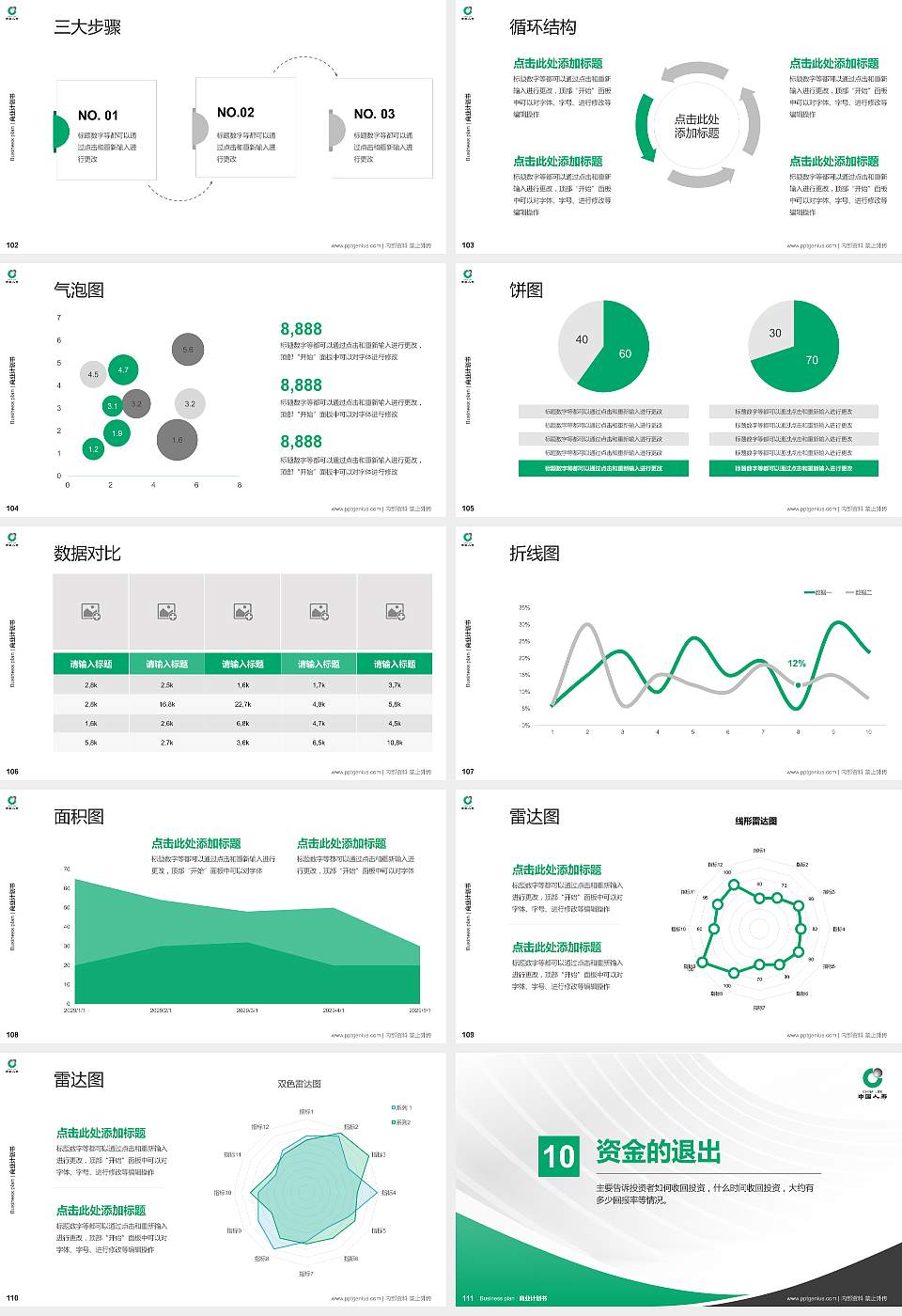 保险职业学院专用全国大学生互联网+创新创业大赛计划书/路演/网评PPT模板16:9格式幻灯片预览图12