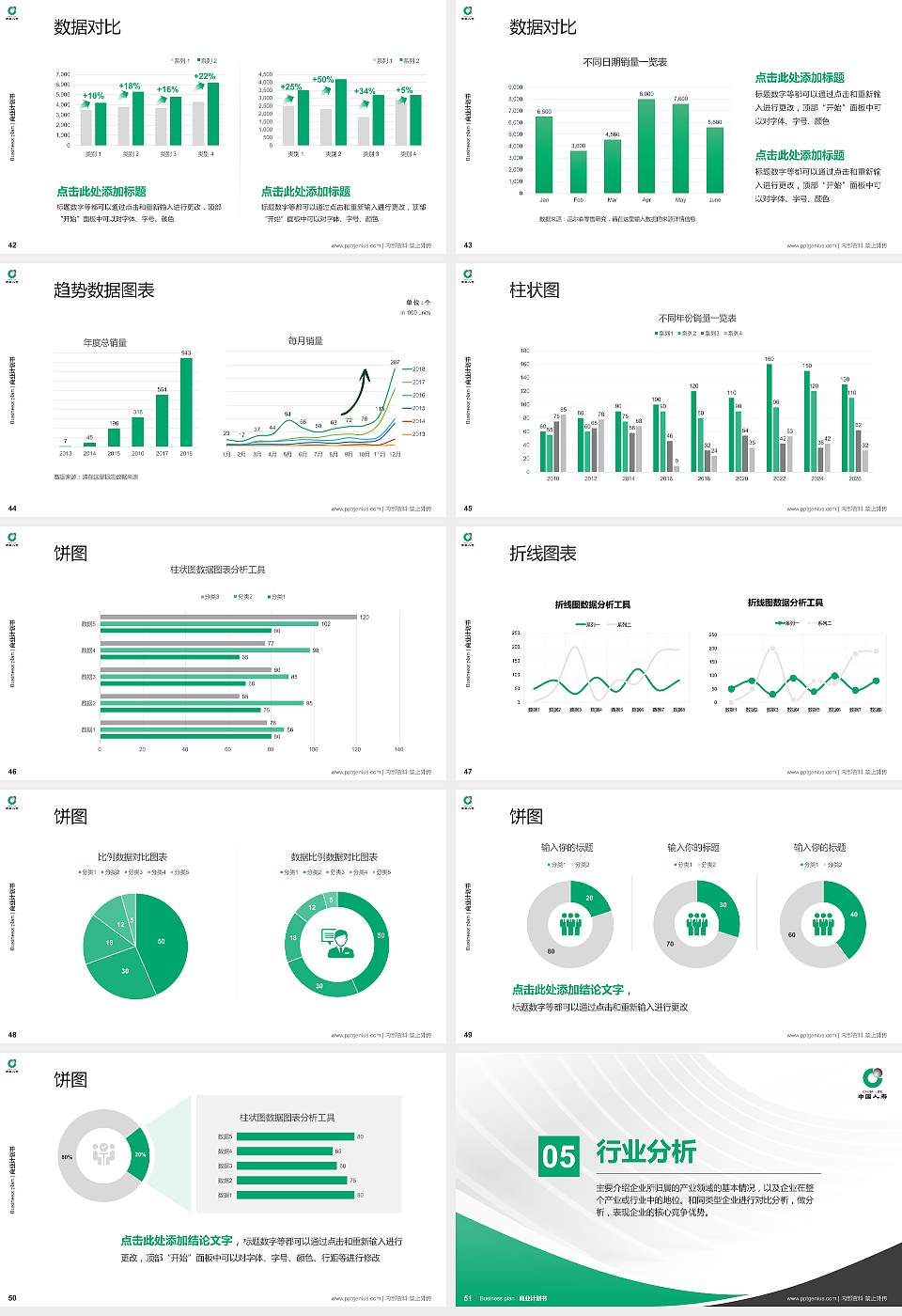 保险职业学院专用全国大学生互联网+创新创业大赛计划书/路演/网评PPT模板16:9格式幻灯片预览图6